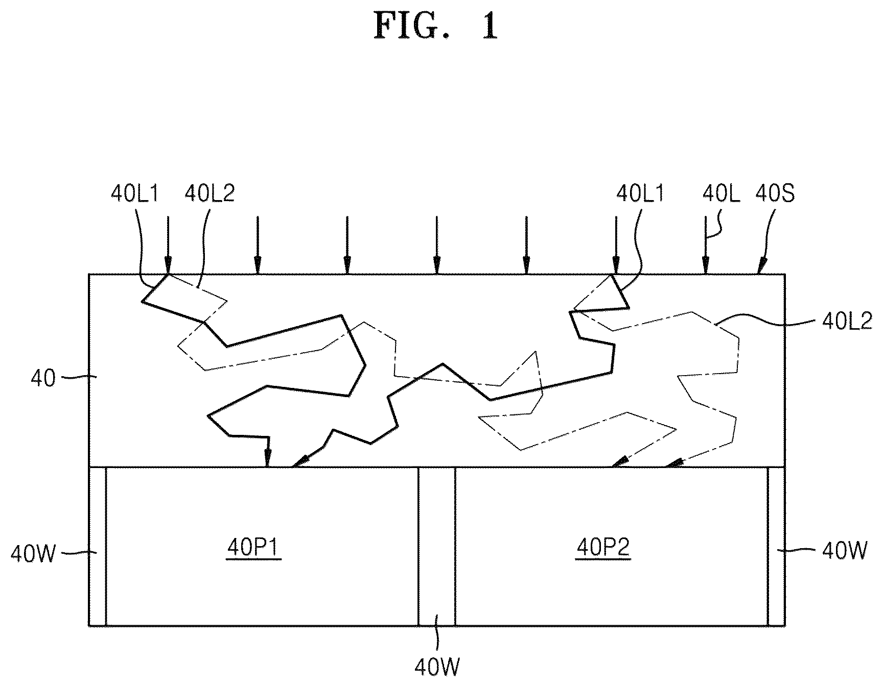 Patent US12610643 Figure 1 – Image sensors including meta-structure for color separation and electronic devices including image sensor