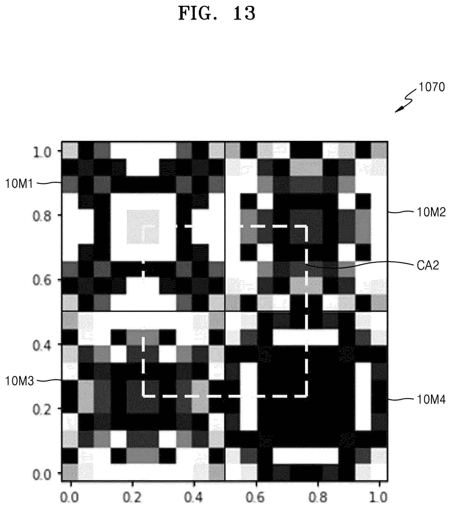 Patent US12610643 Figure 13 – Image sensors including meta-structure for color separation and electronic devices including image sensor