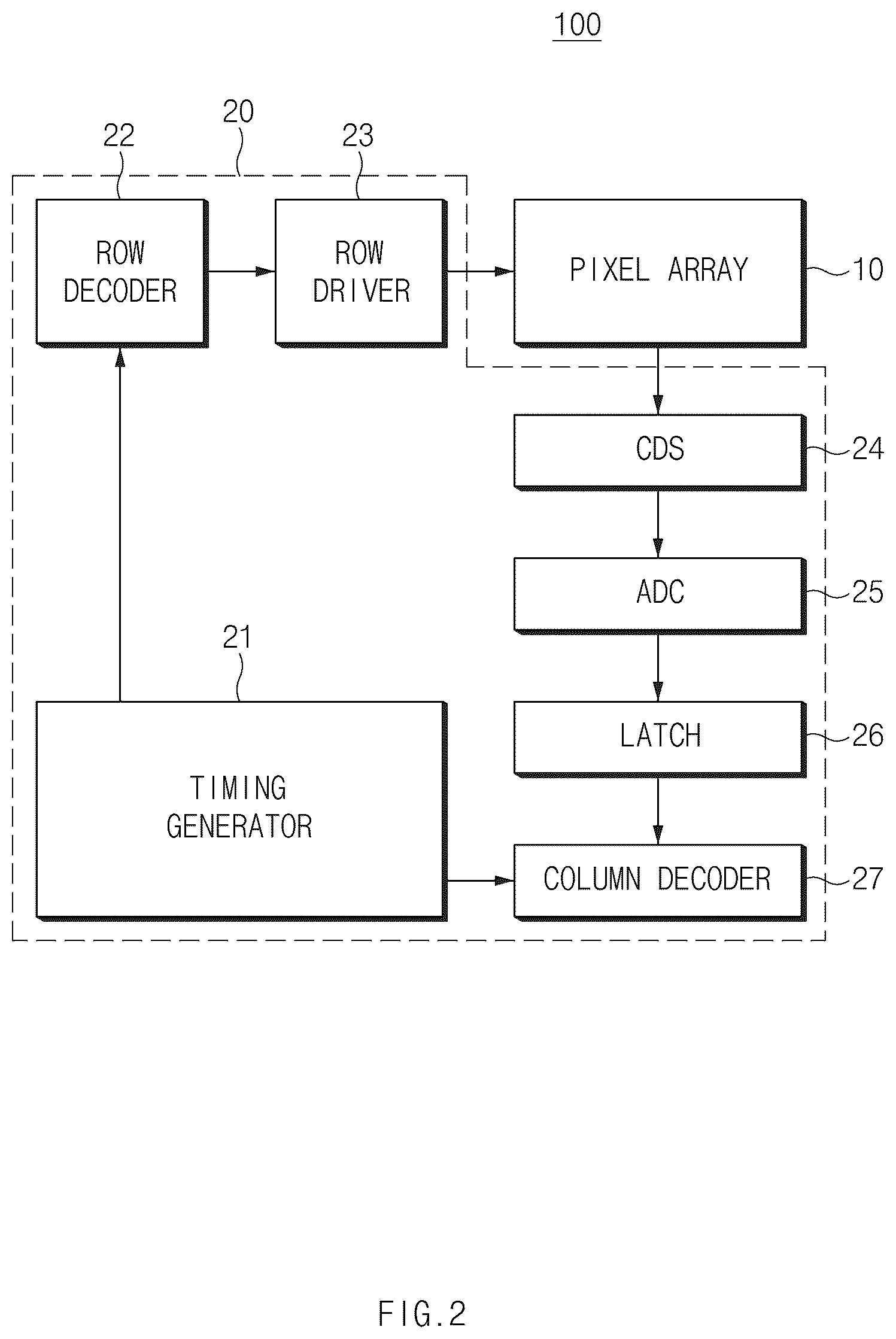 Patent US12610647 Figure 2 – Image sensor device for blocking noise in the pad area