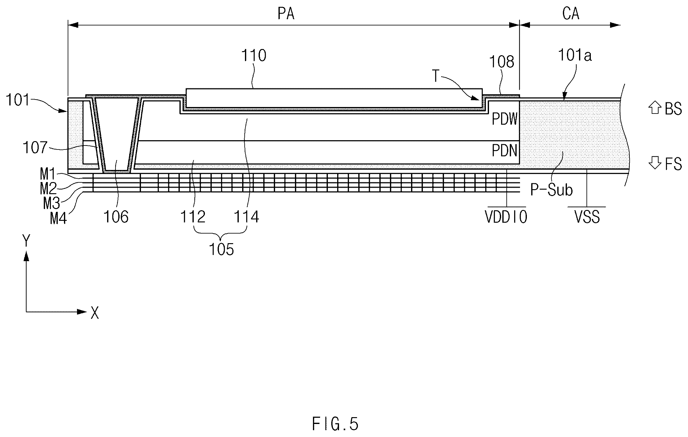 Patent US12610647 Figure 5 – Image sensor device for blocking noise in the pad area