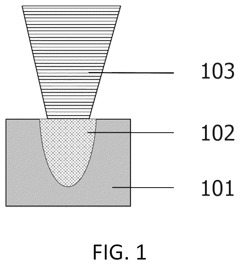 Patent US12610648 Figure 1 – Thin-film crystalline silicon solar cell using a nanoimprinted photonic-plasmonic back-reflector structure
