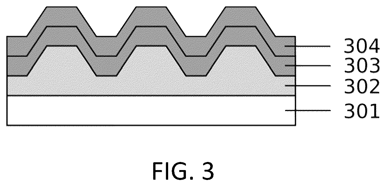 Patent US12610648 Figure 3 – Thin-film crystalline silicon solar cell using a nanoimprinted photonic-plasmonic back-reflector structure