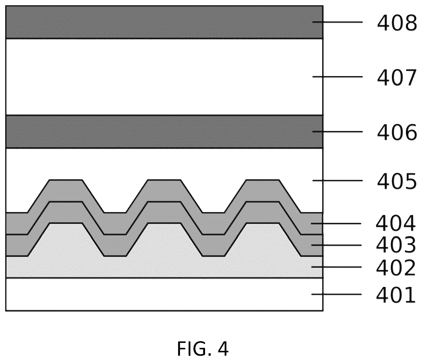 Patent US12610648 Figure 4 – Thin-film crystalline silicon solar cell using a nanoimprinted photonic-plasmonic back-reflector structure