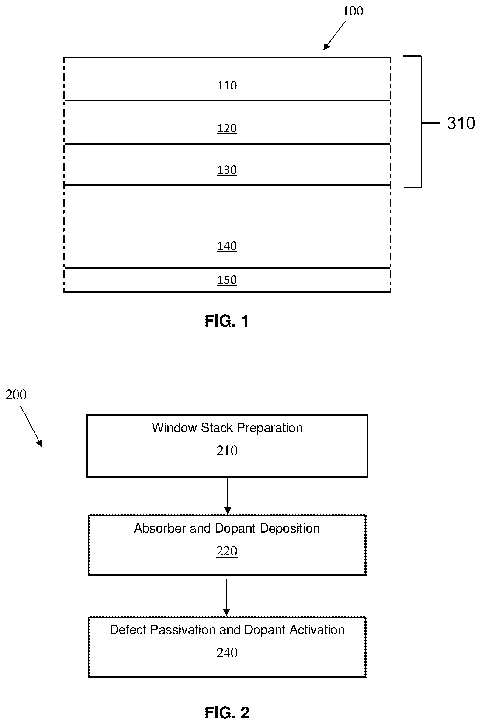 Patent US12610650 Figure 1 – Doped photovoltaic semiconductor layers and methods of making