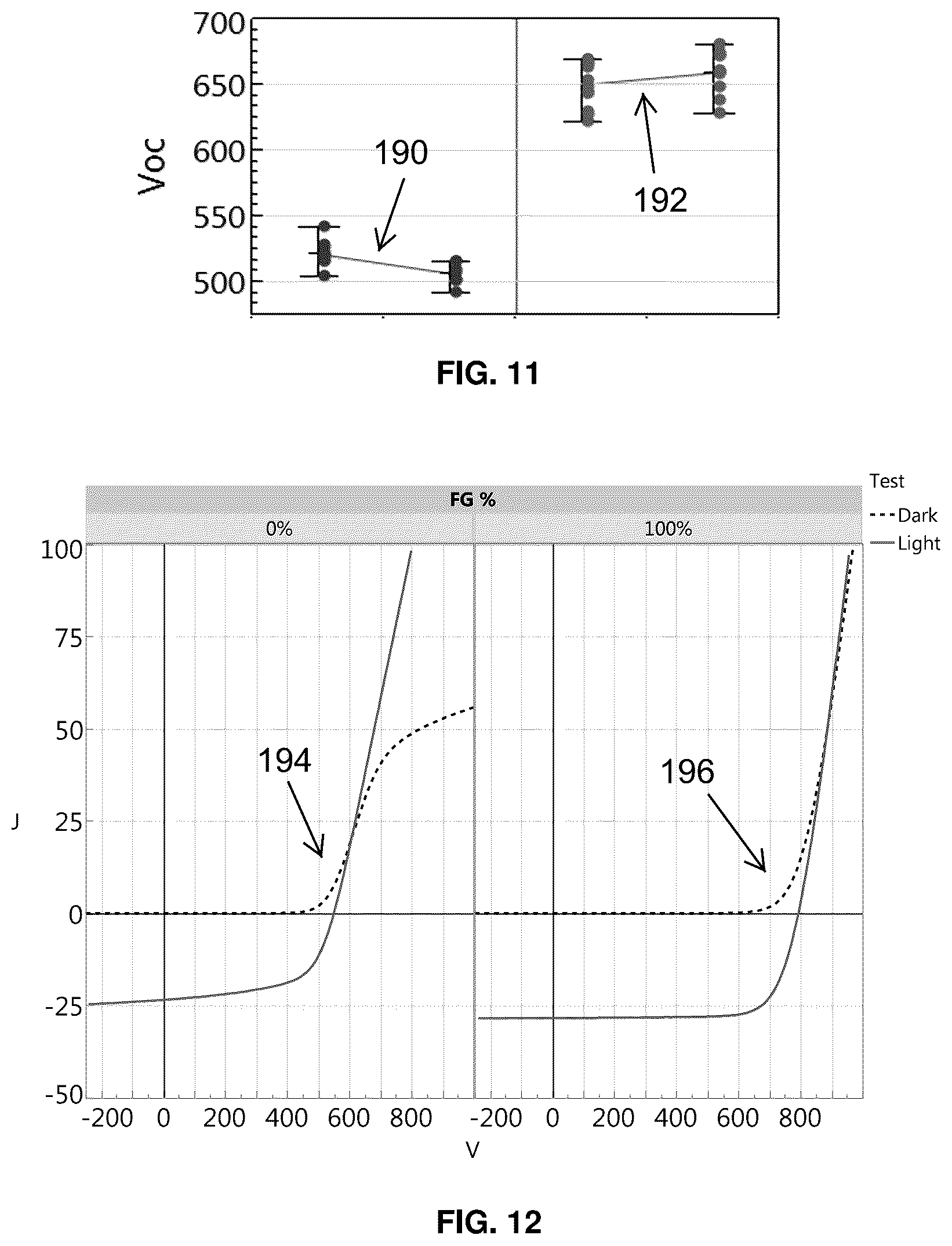 Patent US12610650 Figure 8 – Doped photovoltaic semiconductor layers and methods of making