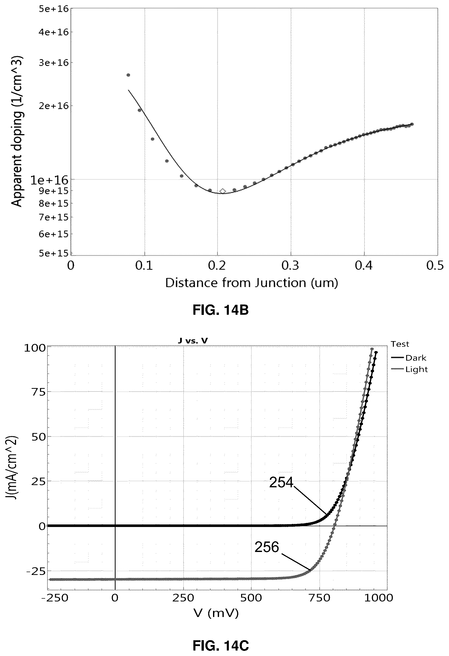 Patent US12610650 Figure 11 – Doped photovoltaic semiconductor layers and methods of making
