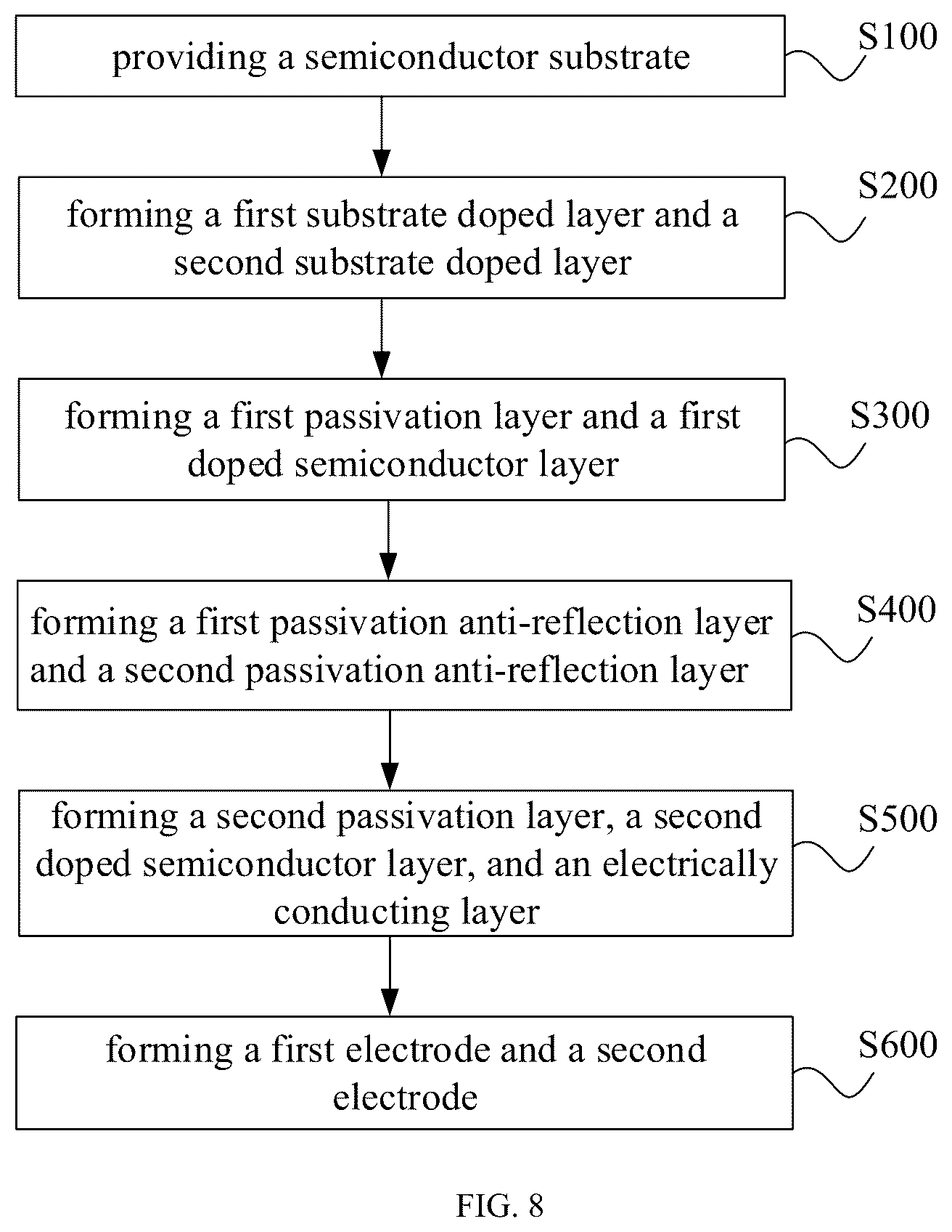 Patent US12610653 Figure 4 – Solar cell, preparation method thereof and photovoltaic module