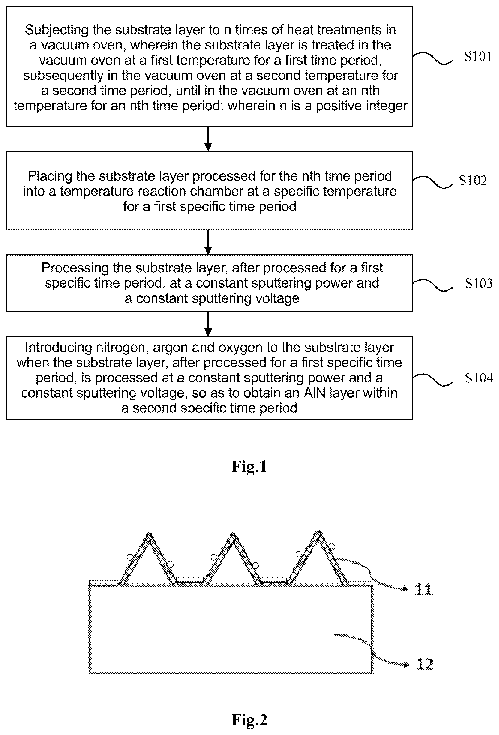 Patent US12610656 Figure 1 – AIN layer, its fabrication process and epitaxial wafer