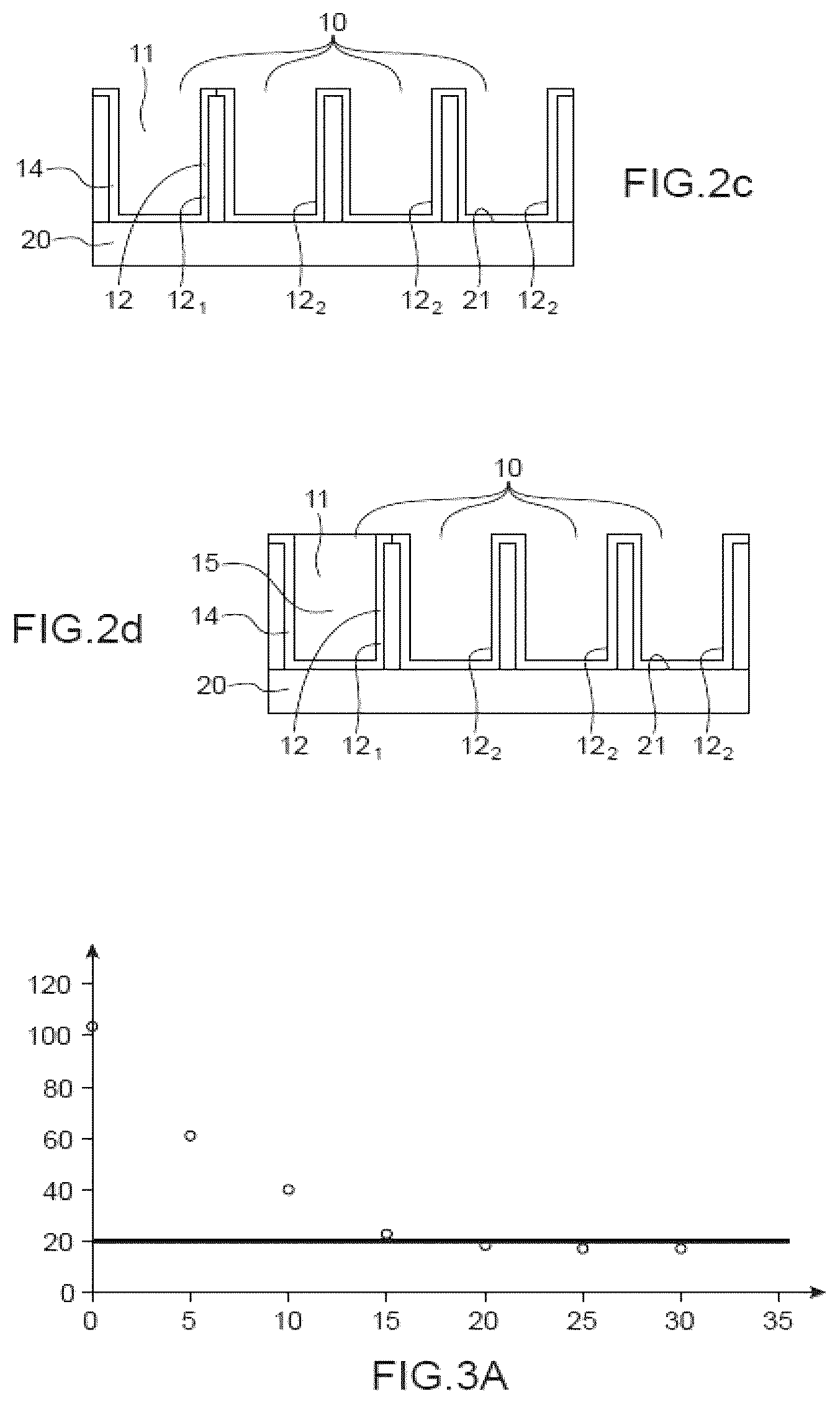 Patent US12610657 Figure 2 – Method for selectively filling, with a filling liquid, a group of cavities from among a plurality of cavities