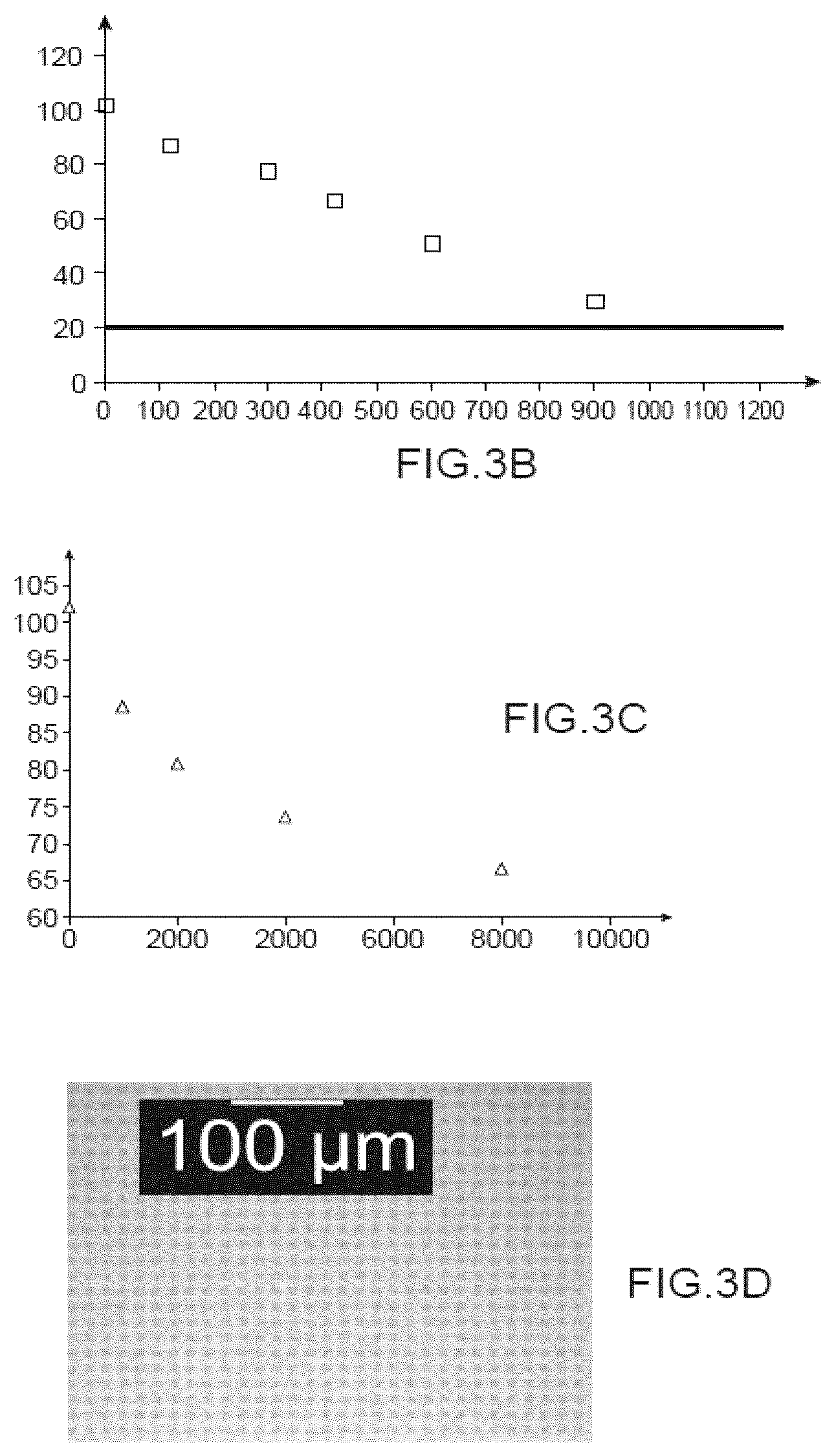 Patent US12610657 Figure 3 – Method for selectively filling, with a filling liquid, a group of cavities from among a plurality of cavities