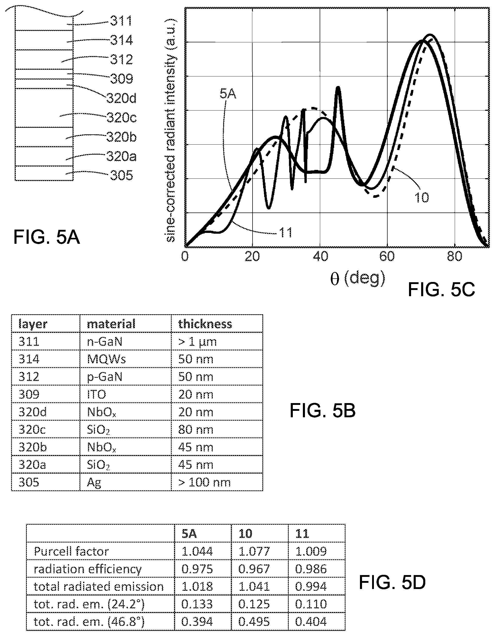 Patent US12610659 Figure 2 – Semiconductor light-emitting device with near-field multi-layer reflector