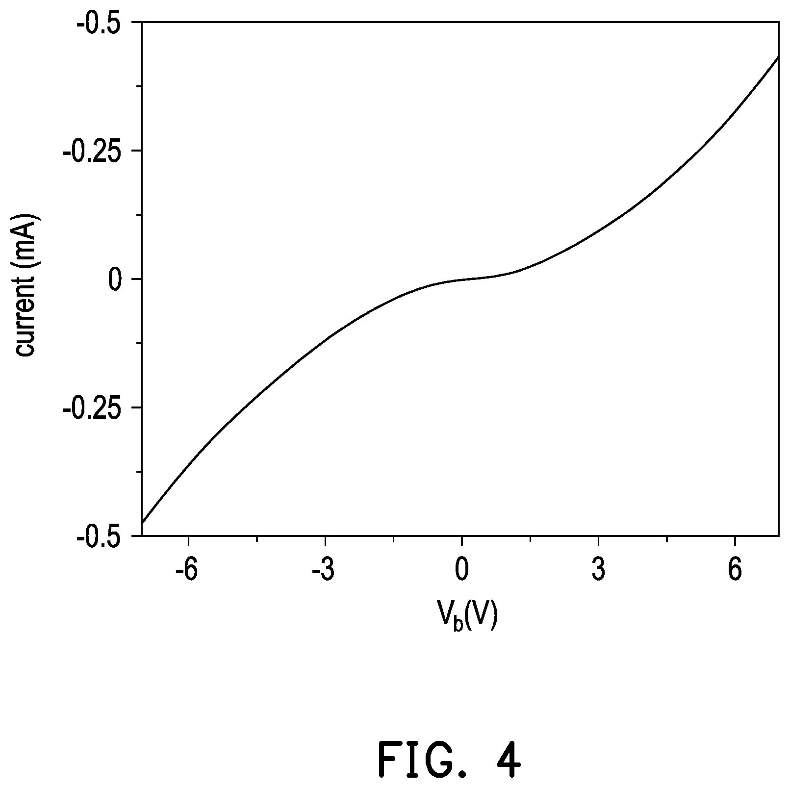 Patent US12610660 Figure 2 – Infrared light emitter