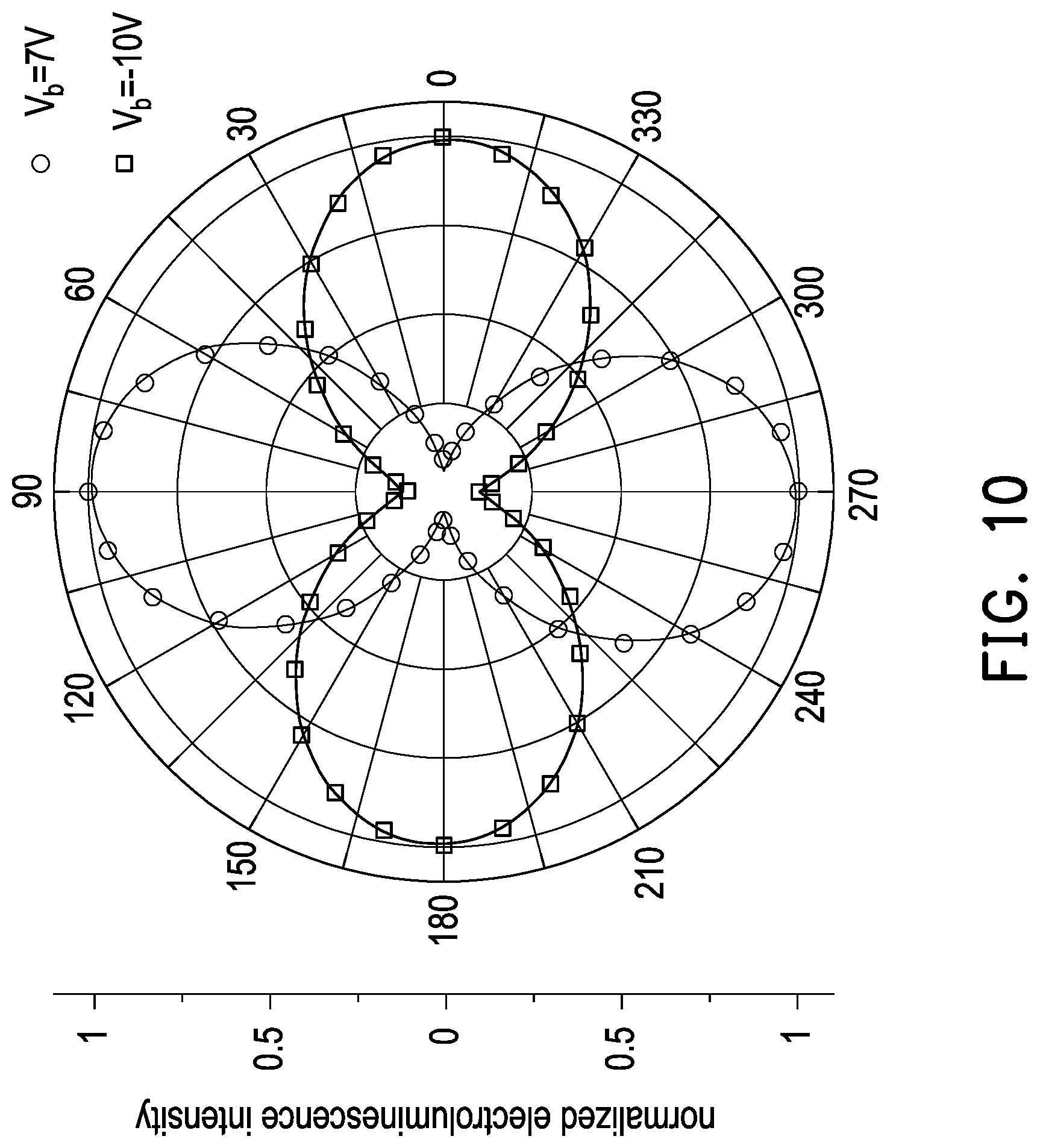 Patent US12610660 Figure 8 – Infrared light emitter