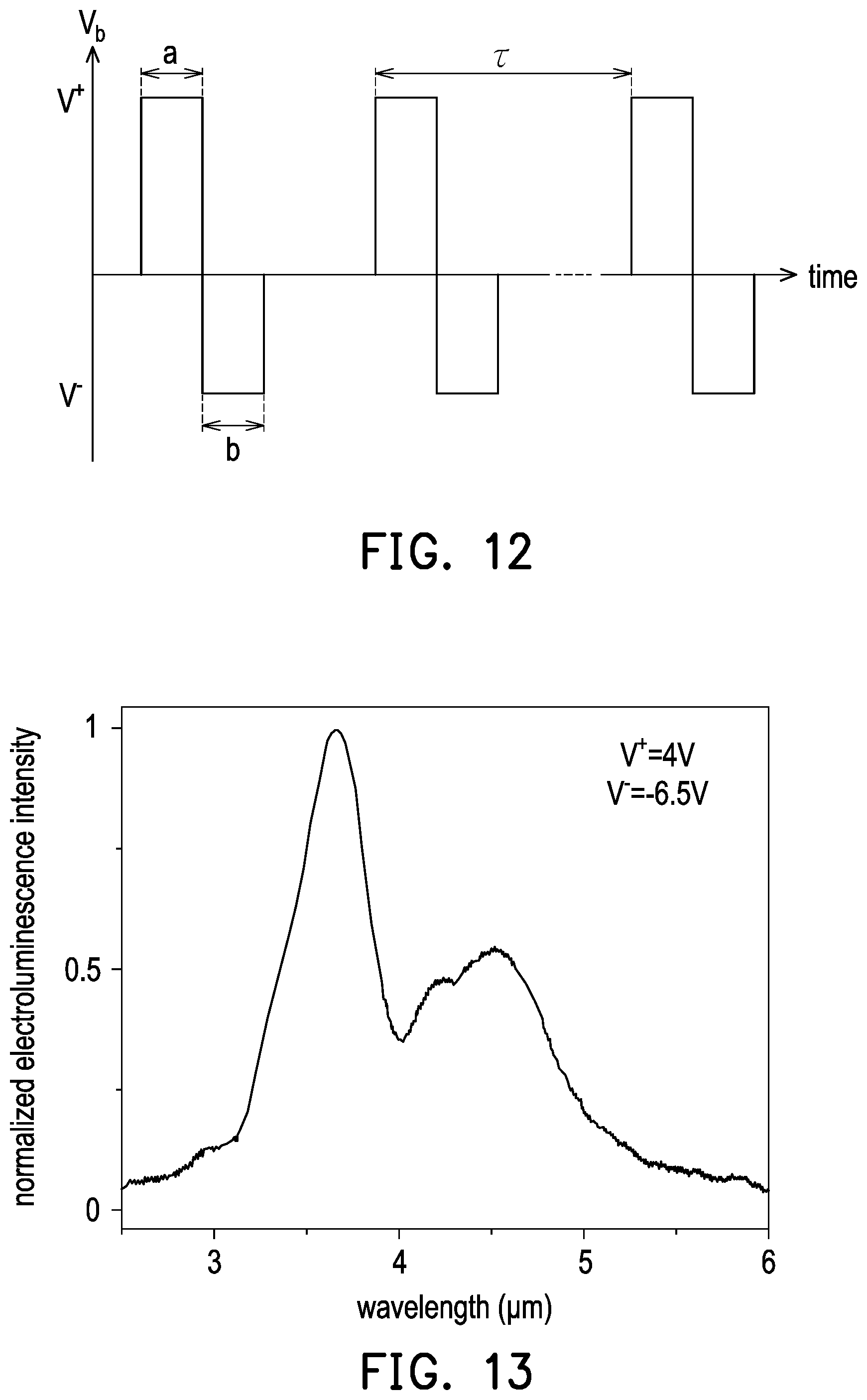 Patent US12610660 Figure 10 – Infrared light emitter