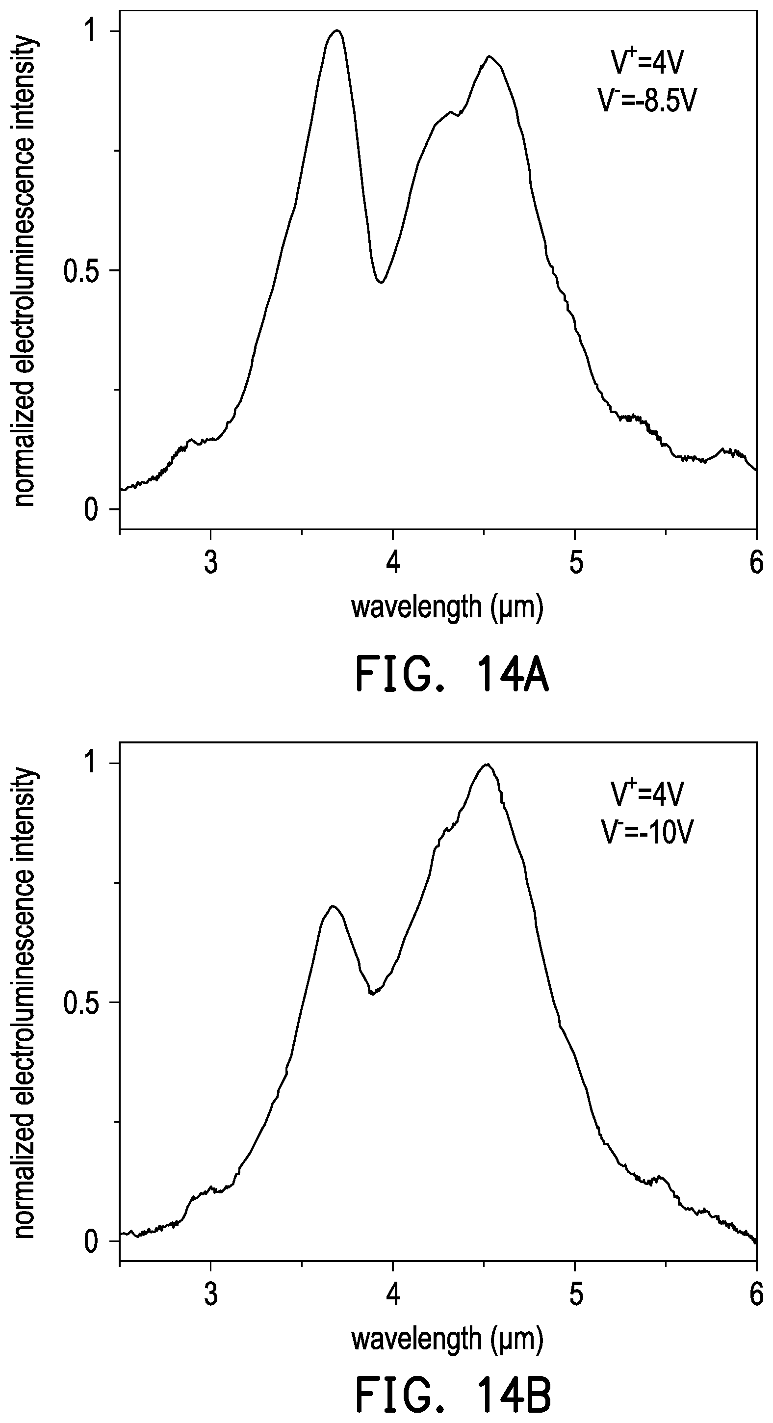 Patent US12610660 Figure 11 – Infrared light emitter