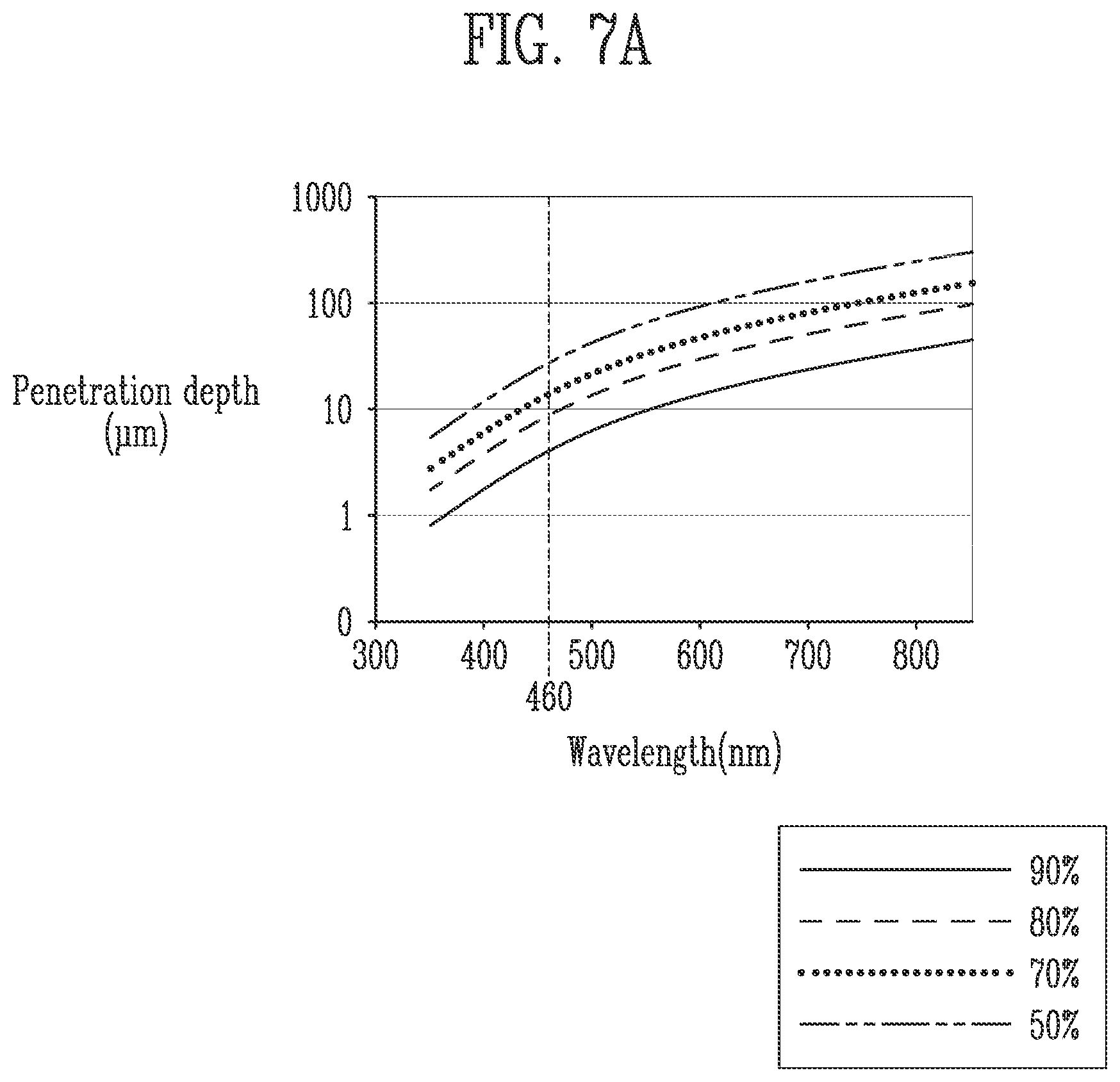Patent US12610664 Figure 10 – Display device and method of fabricating the same