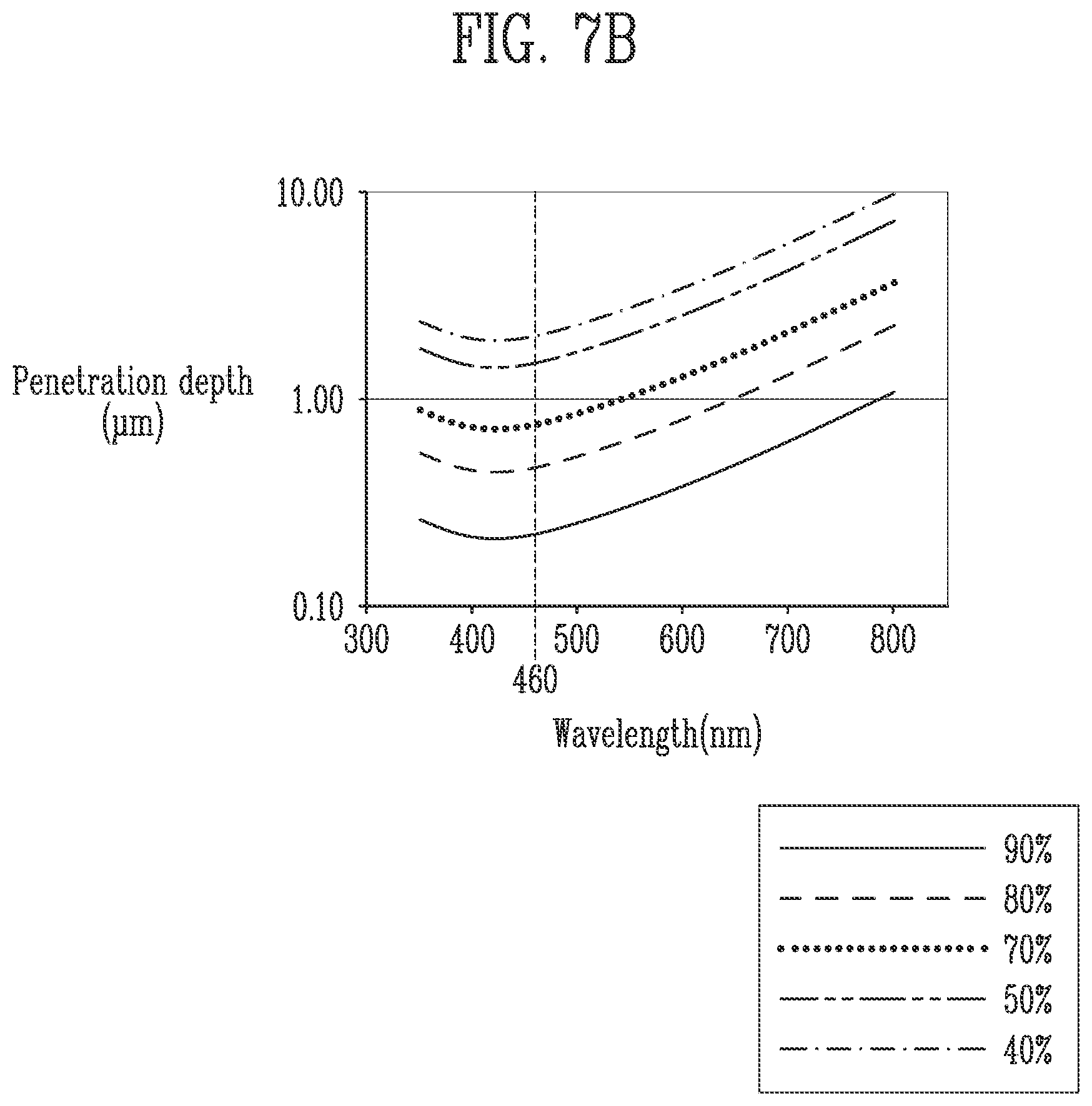 Patent US12610664 Figure 11 – Display device and method of fabricating the same