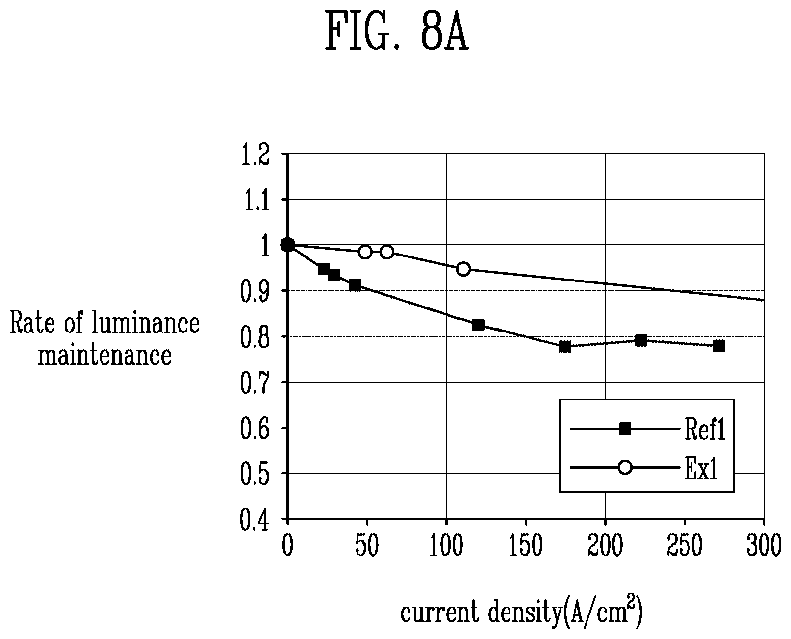 Patent US12610664 Figure 12 – Display device and method of fabricating the same