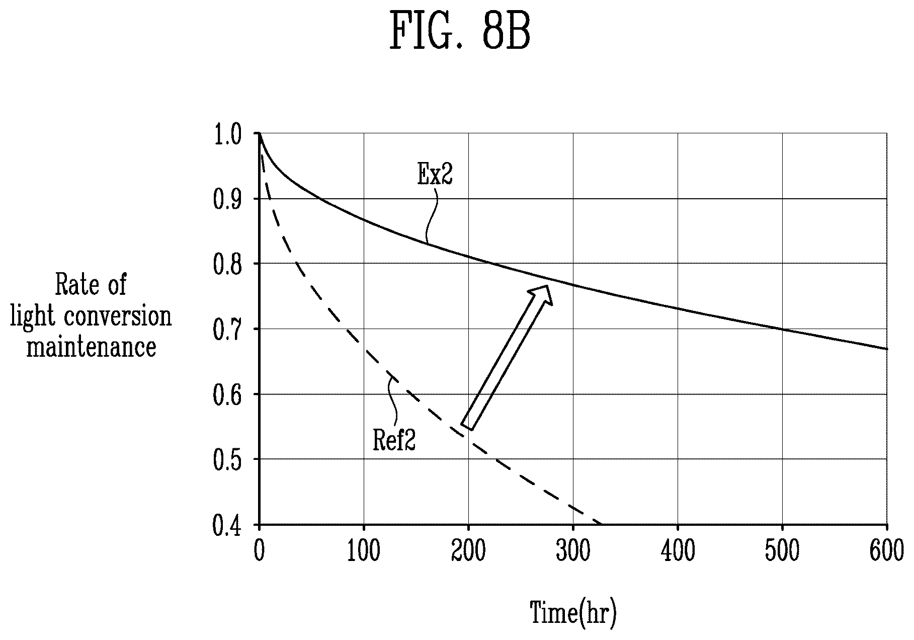 Patent US12610664 Figure 13 – Display device and method of fabricating the same
