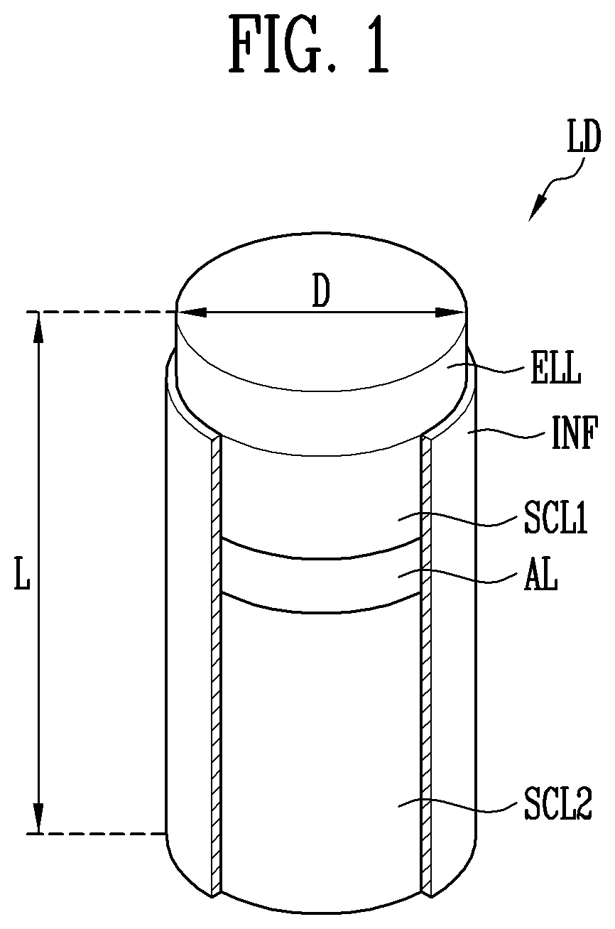 Patent US12610665 — Display device and method of manufacturing the same — Figure 1