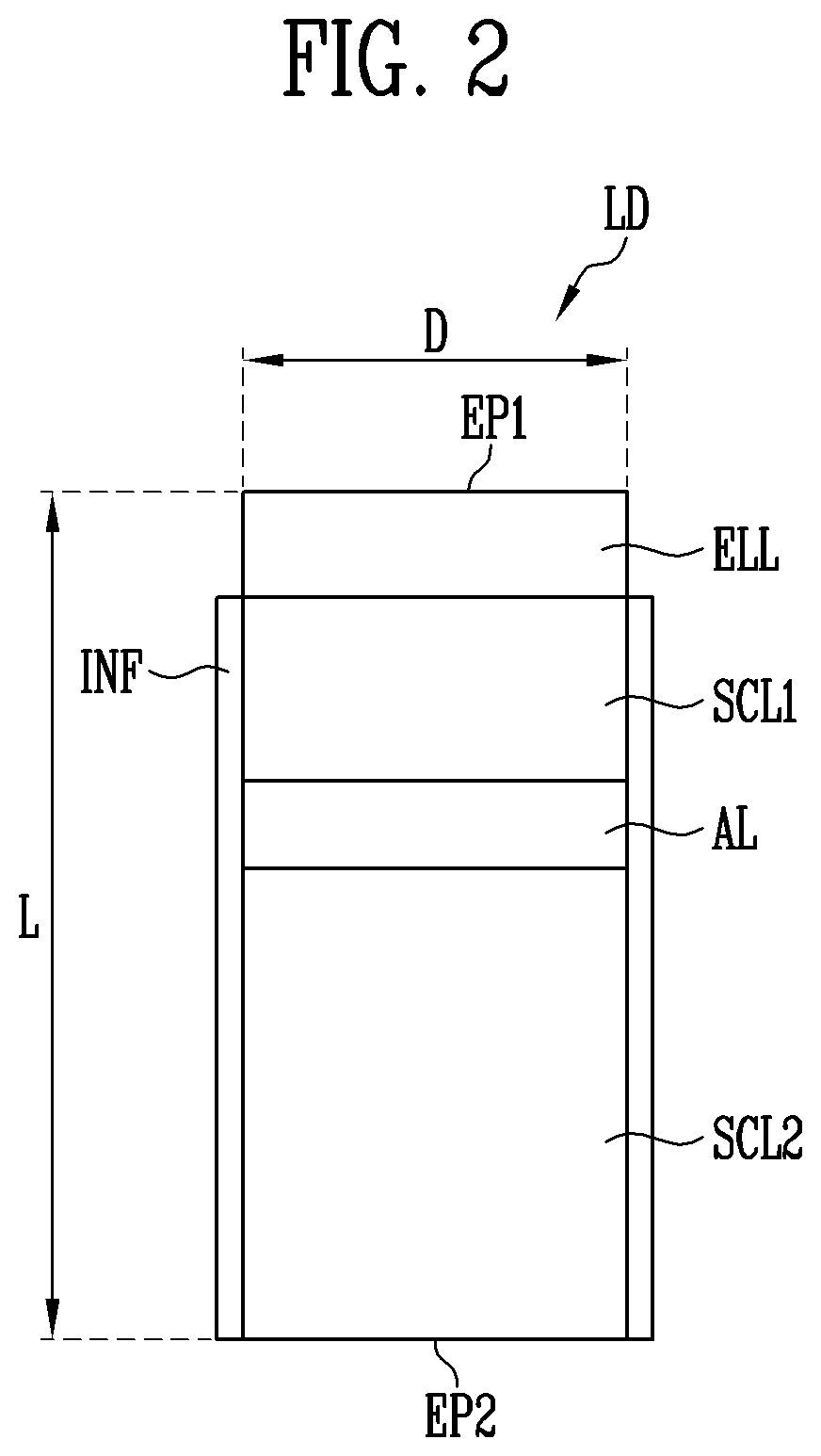 Patent US12610665 Figure 2 – Display device and method of manufacturing the same