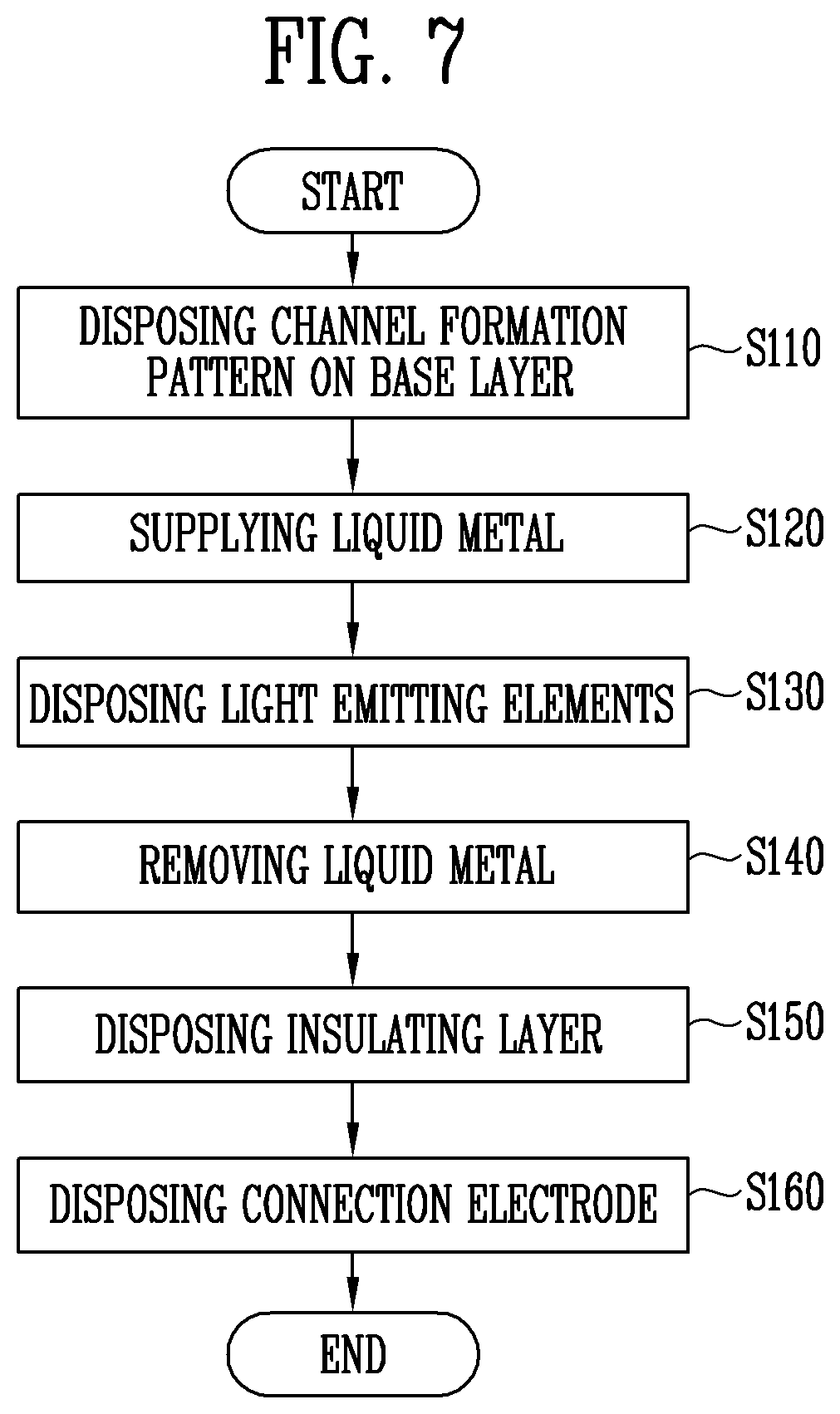 Patent US12610665 Figure 7 – Display device and method of manufacturing the same