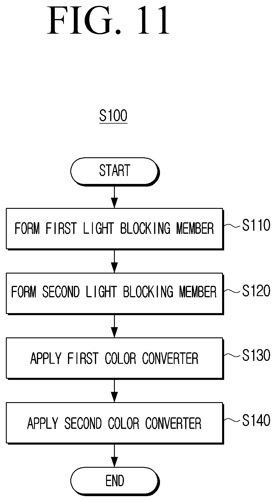 Patent US12610668 Figure 20 – Color converter layer and manufacturing method thereof