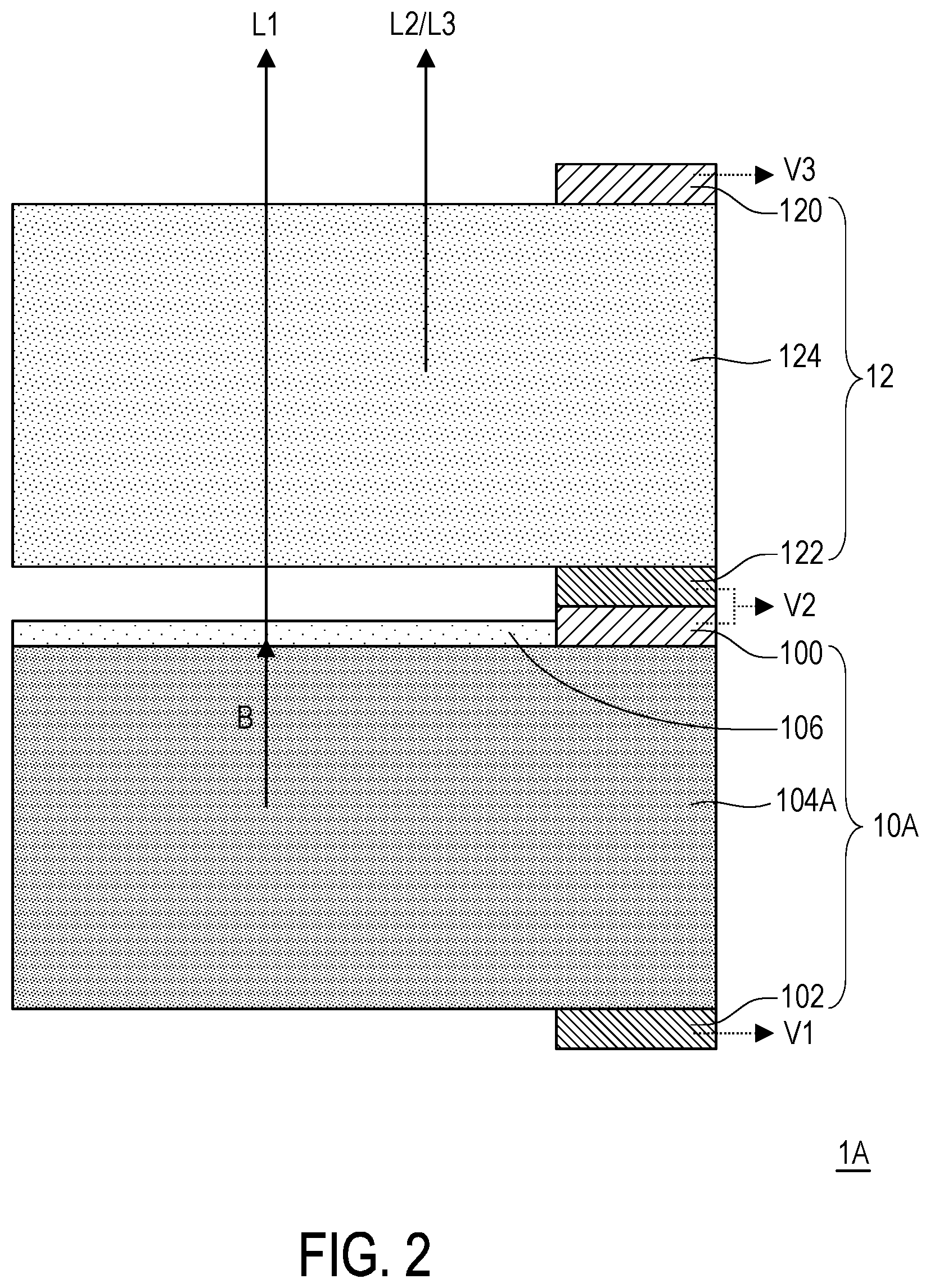 Patent US12610676 Figure 2 – Light emitting device structure and operation method thereof