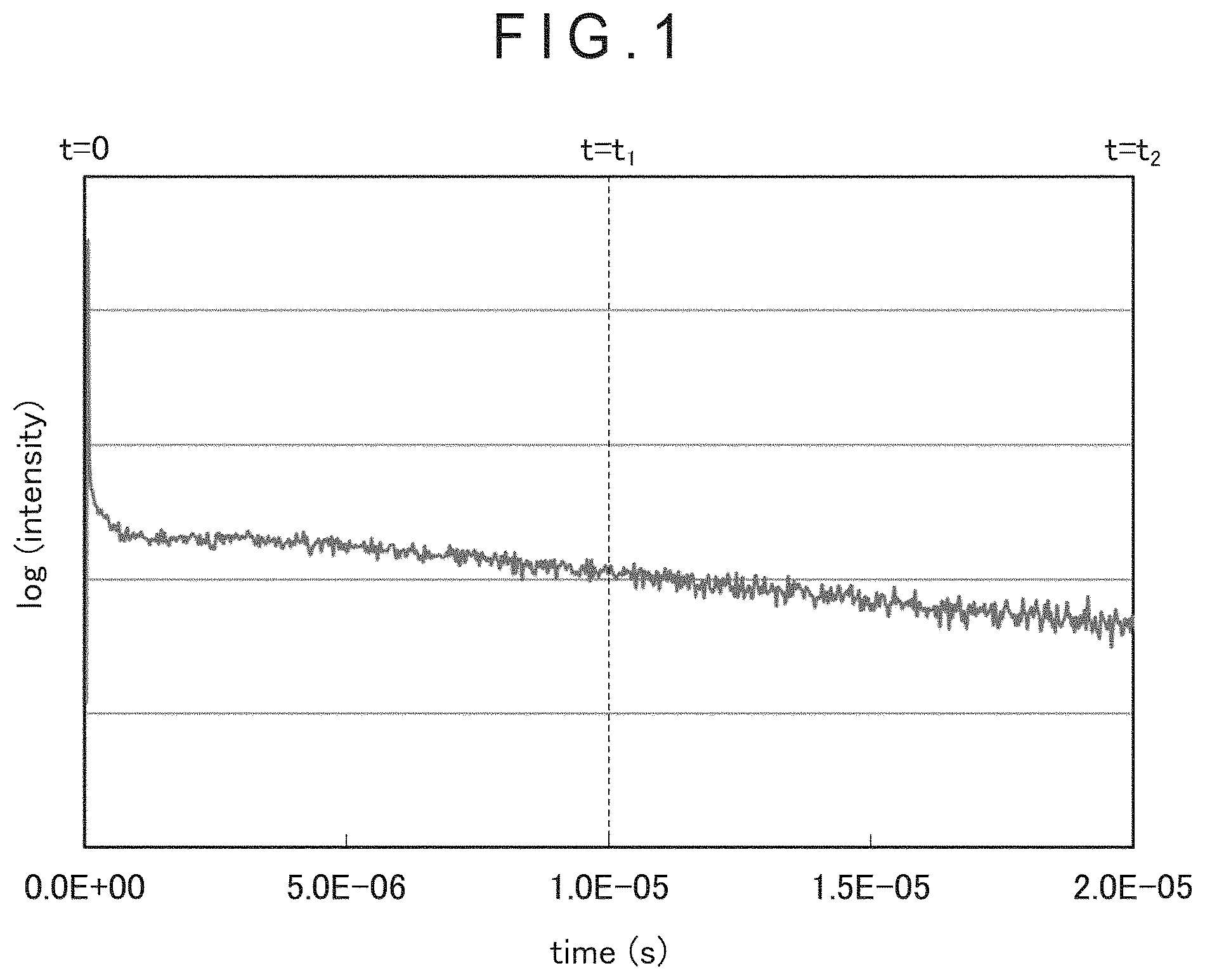 Patent US12610684 Figure 1 – Organic electroluminescence element, electronic apparatus, and production method for organic electroluminescence element