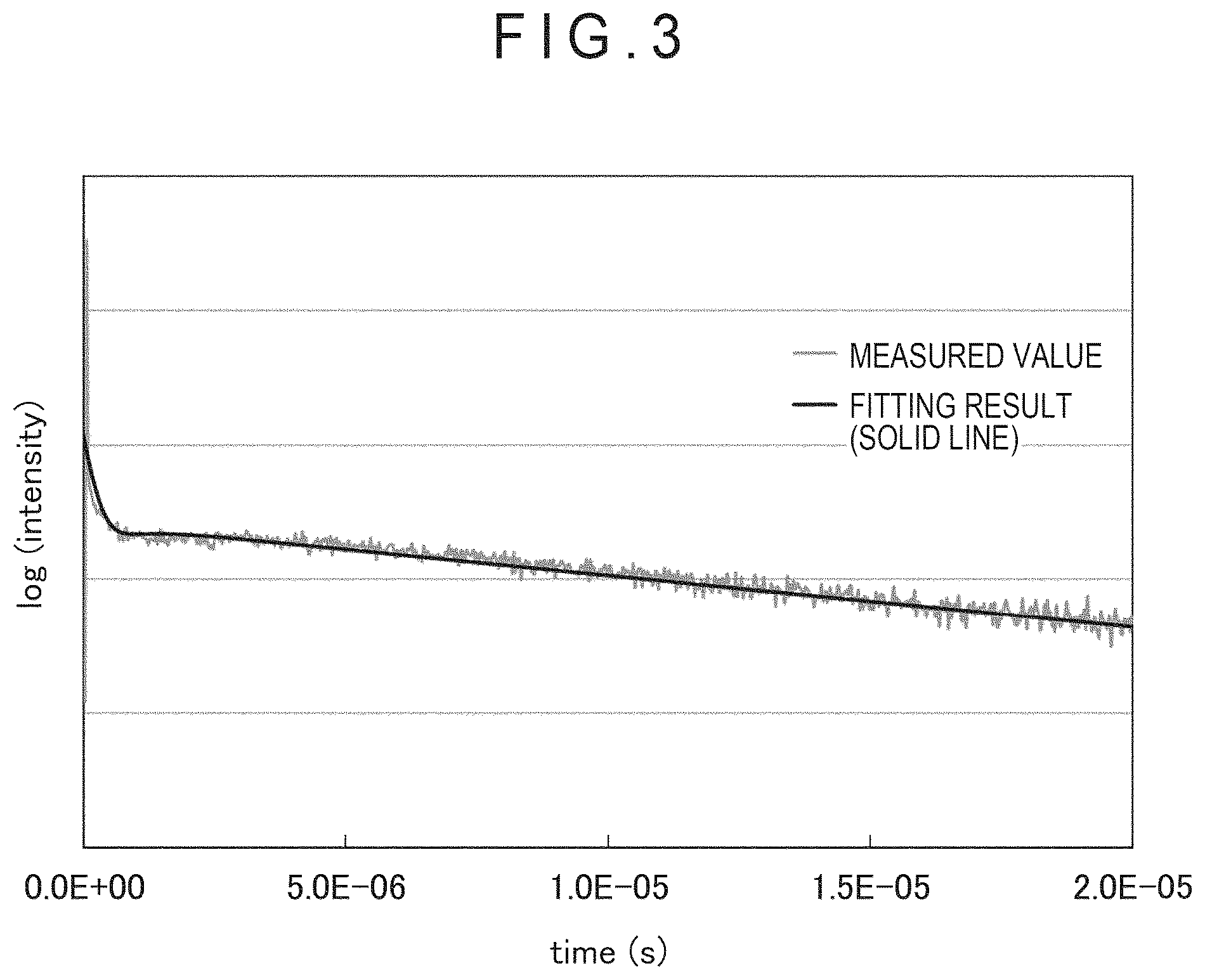 Patent US12610684 Figure 3 – Organic electroluminescence element, electronic apparatus, and production method for organic electroluminescence element