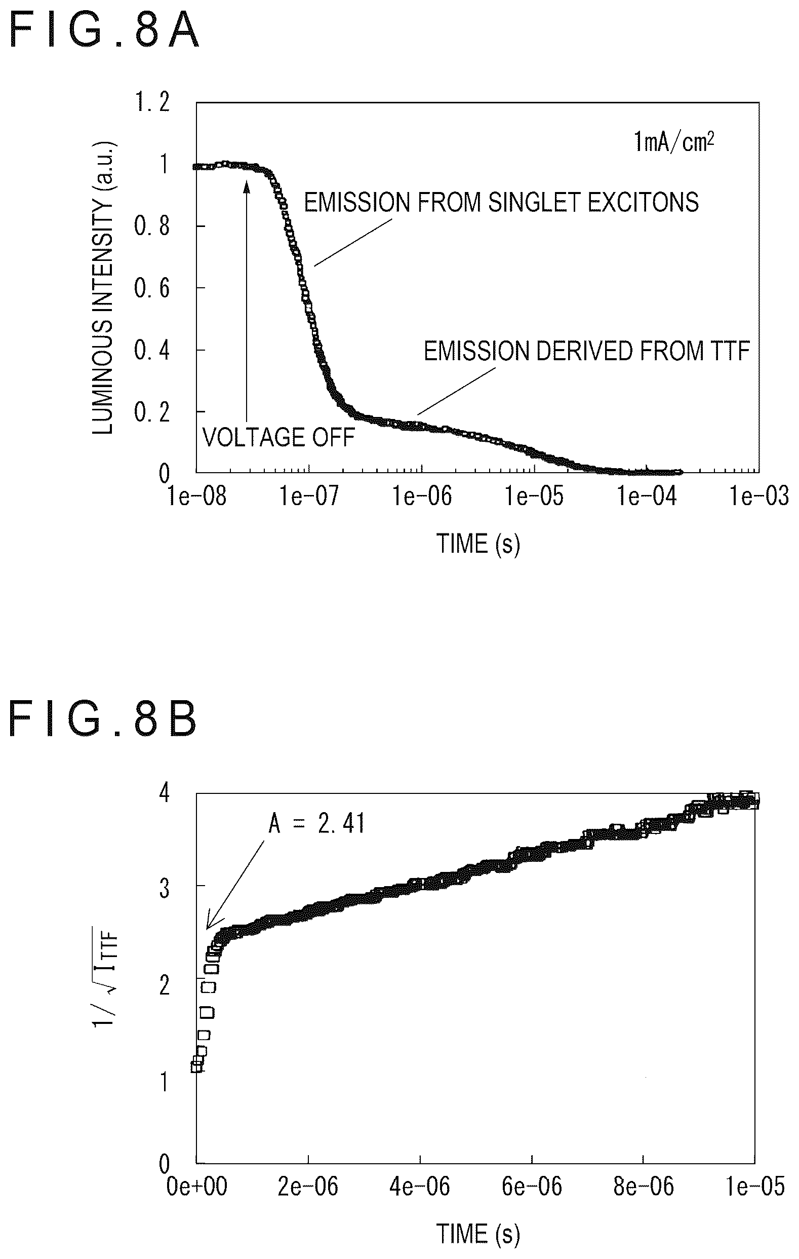 Patent US12610684 Figure 8 – Organic electroluminescence element, electronic apparatus, and production method for organic electroluminescence element