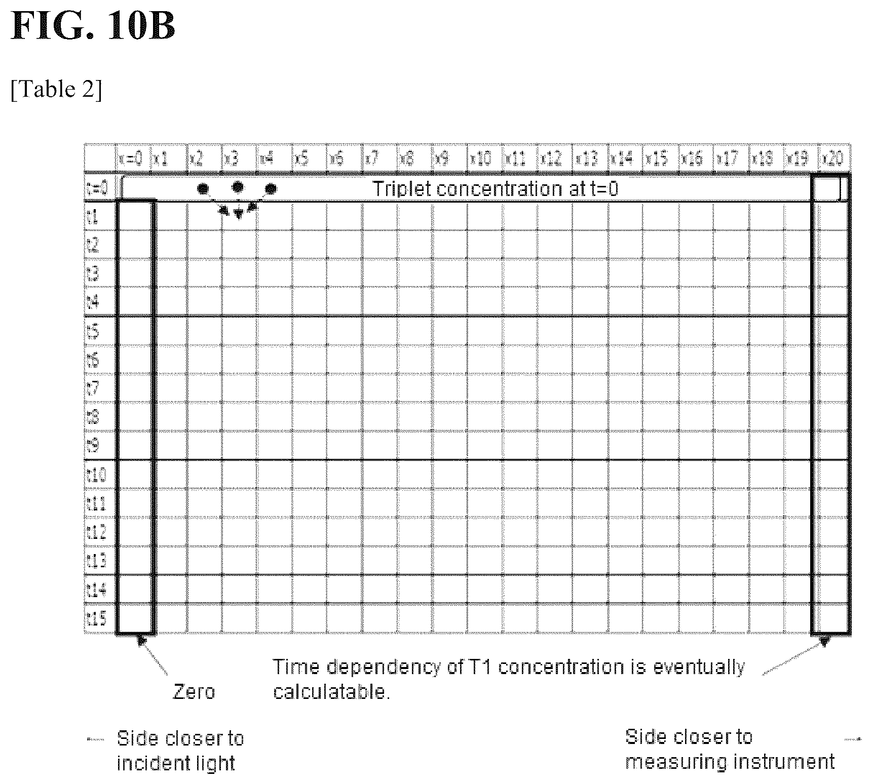 Patent US12610684 Figure 11 – Organic electroluminescence element, electronic apparatus, and production method for organic electroluminescence element