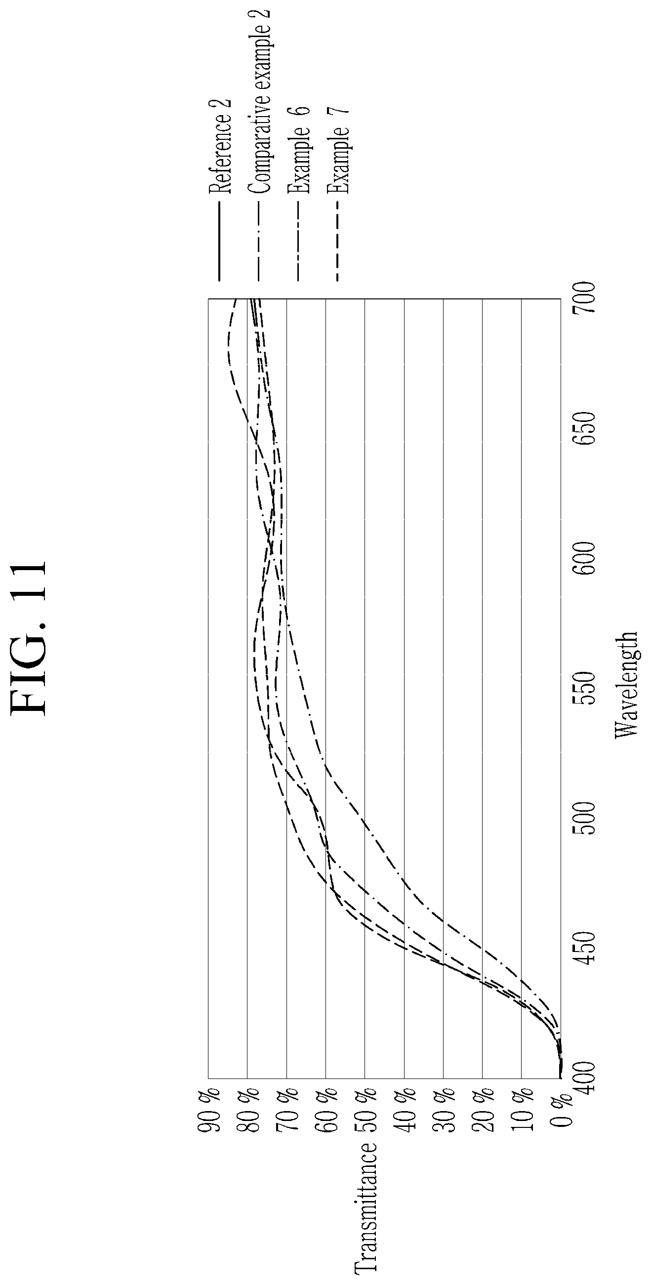 Patent US12610687 Figure 11 – Light emitting display device including a light transmitting area