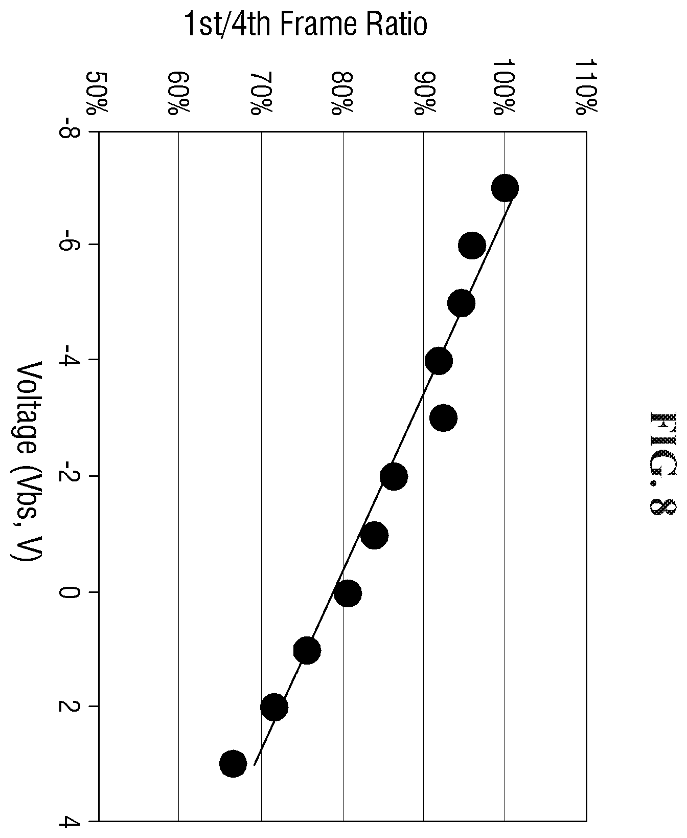 Patent US12610689 Figure 8 – Display device