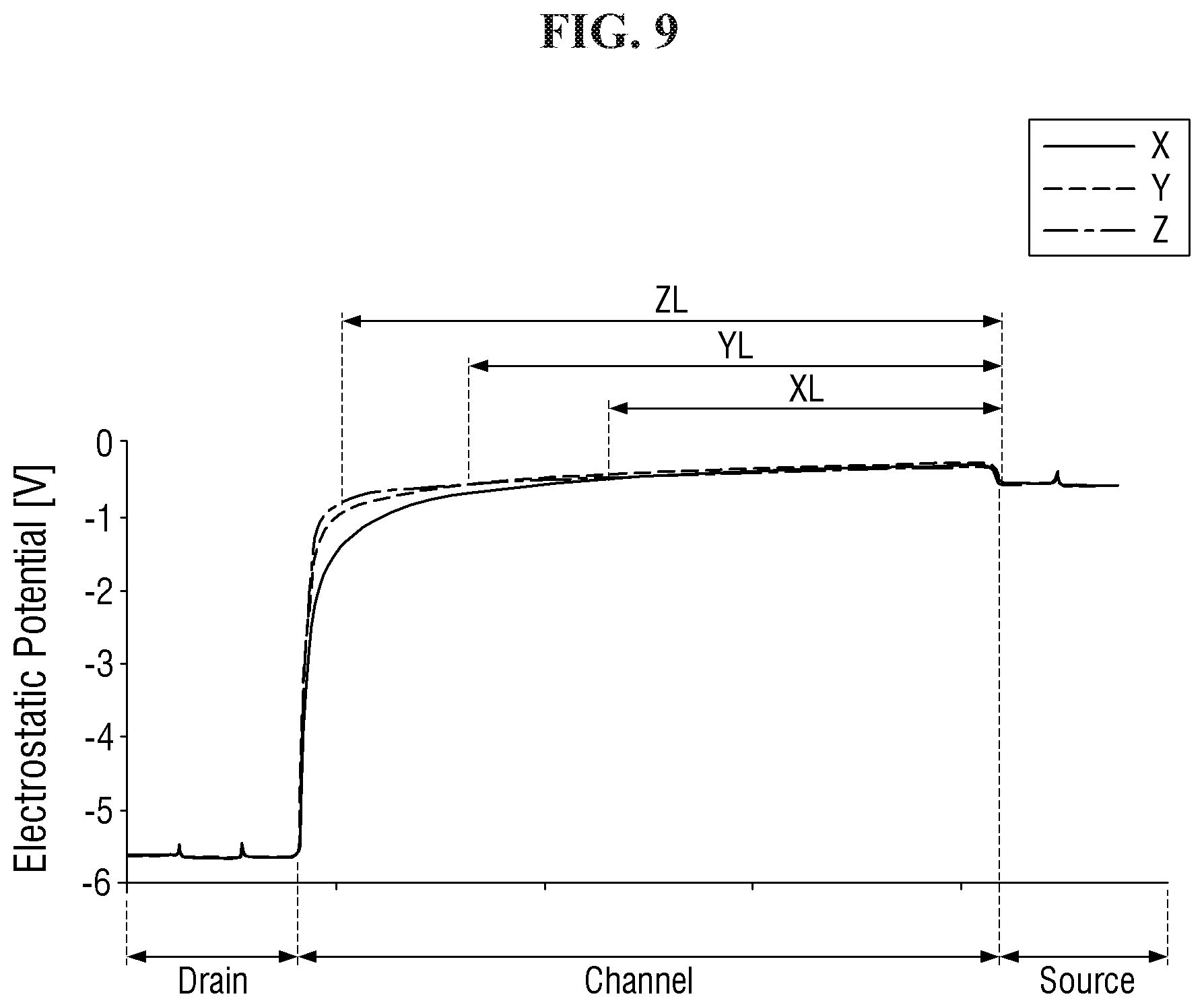 Patent US12610689 Figure 9 – Display device