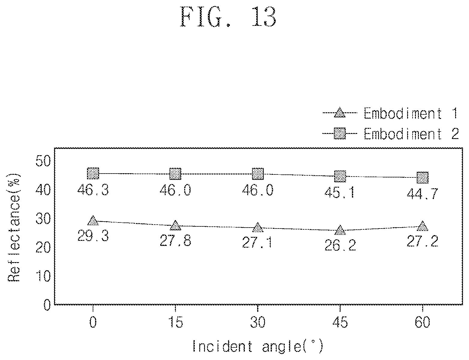 Patent US12610703 Figure 12 – Display panel and electronic device including the same