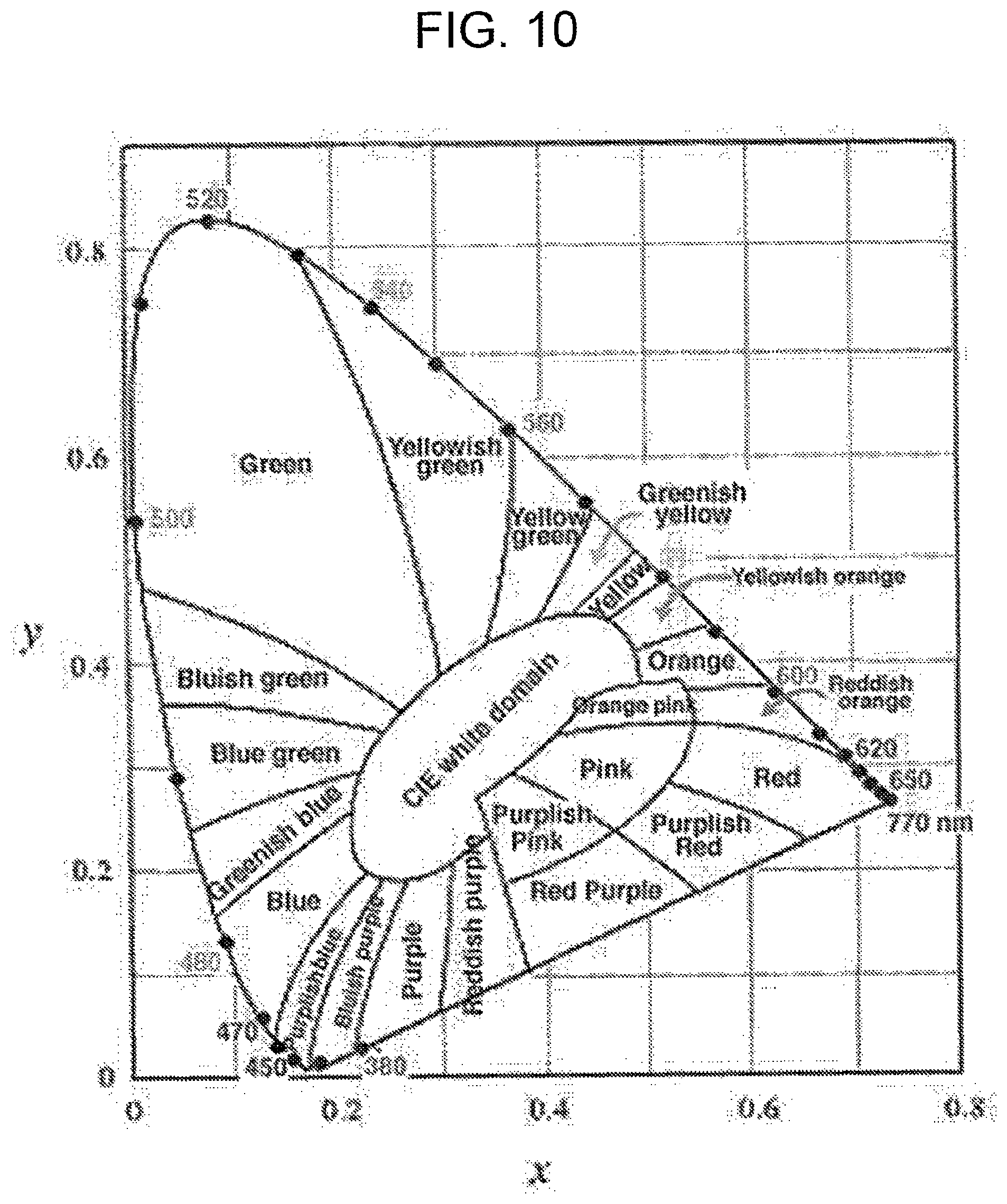 Patent US12610708 Figure 10 – Light emitting device architectures