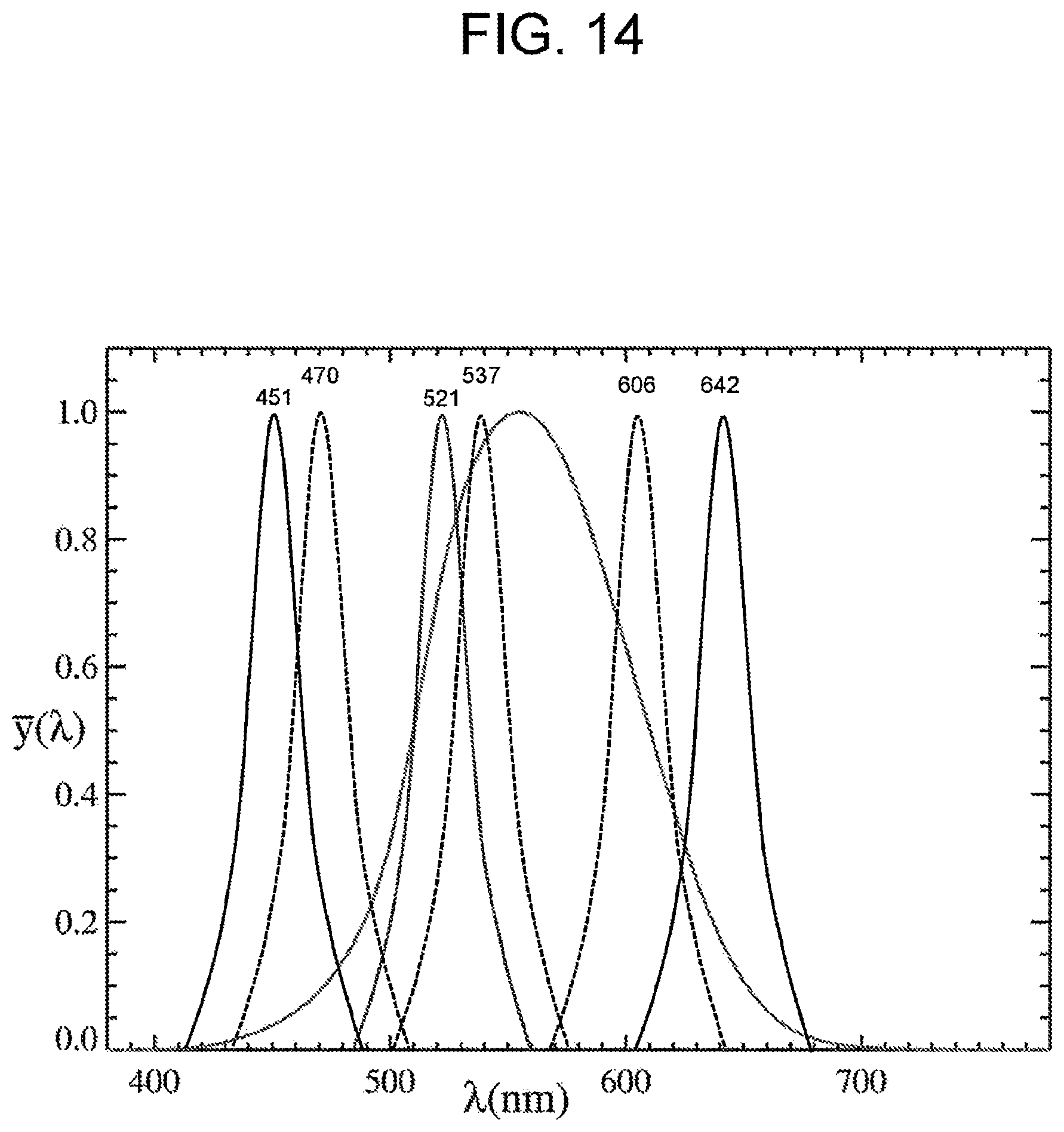 Patent US12610708 Figure 14 – Light emitting device architectures