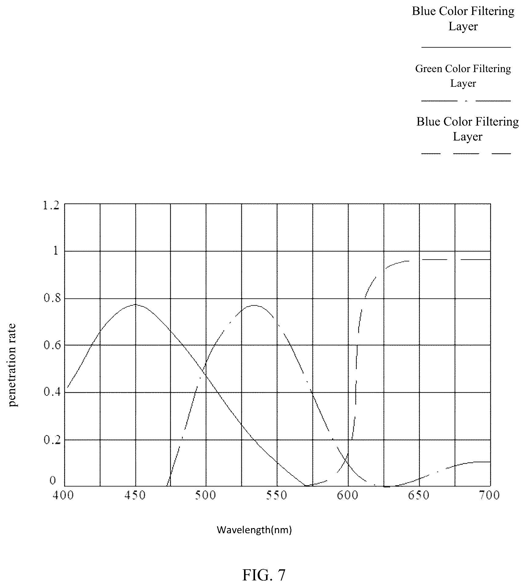 Patent US12610710 Figure 4 – Display panel and display device