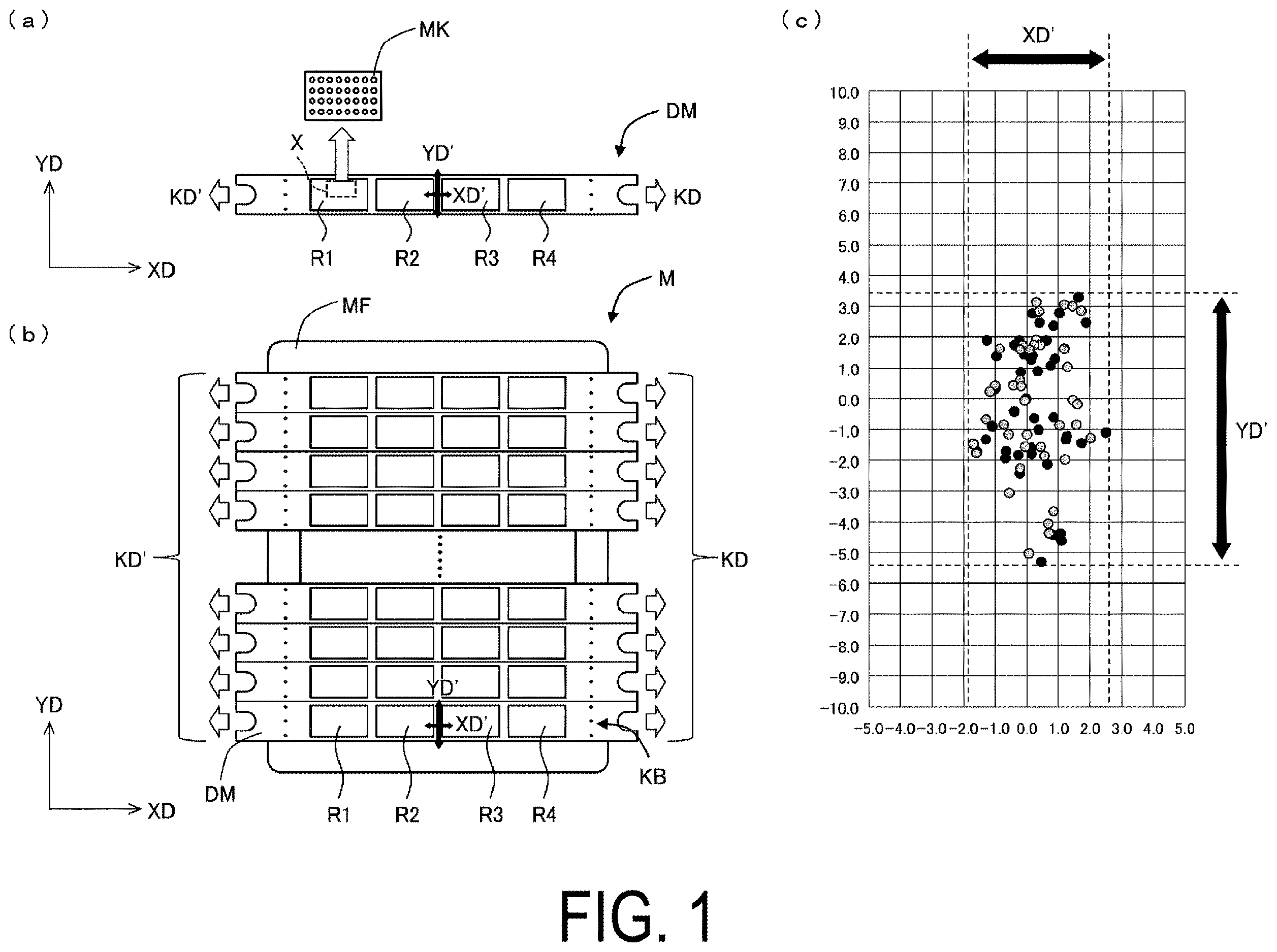 Patent US12610715 Figure 1 – Display device, display panel, and method for producing display device