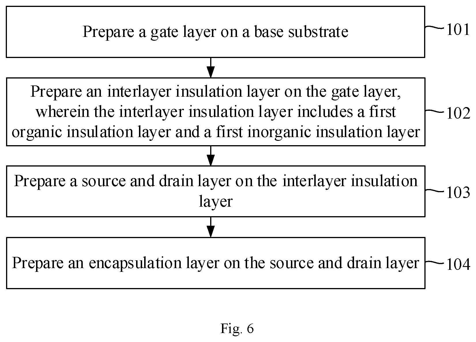 Patent US12610717 Figure 6 – Display substrate and preparation method therefor, and display panel