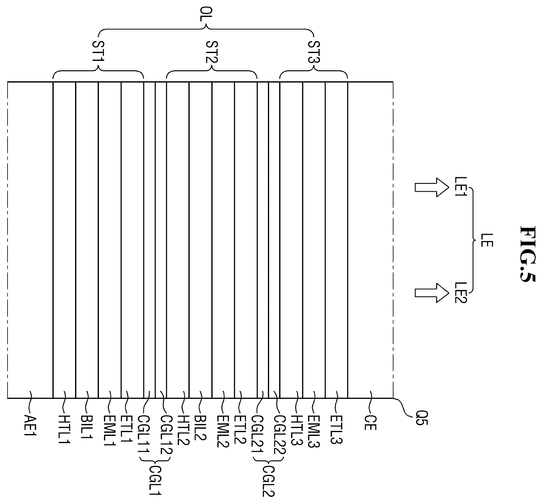 Patent US12610719 Figure 5 – Display device having encapsulation layer overlaying color filter and multiple dams