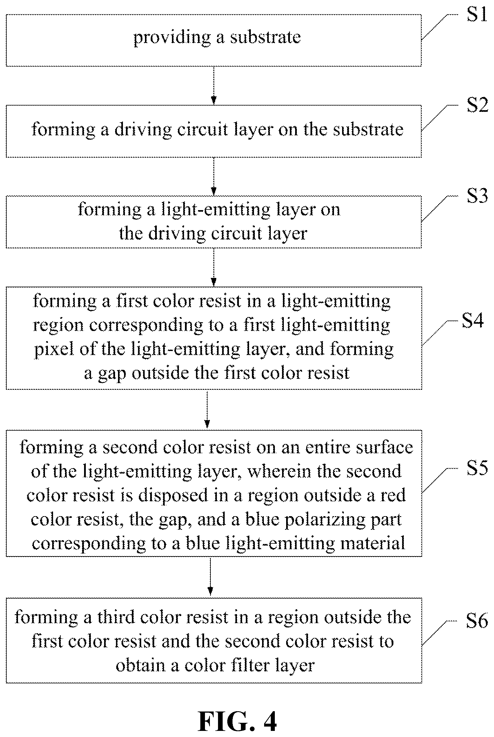 Patent US12610722 Figure 4 – Display panel with color resist stacks disposed in non-light-emitting regions