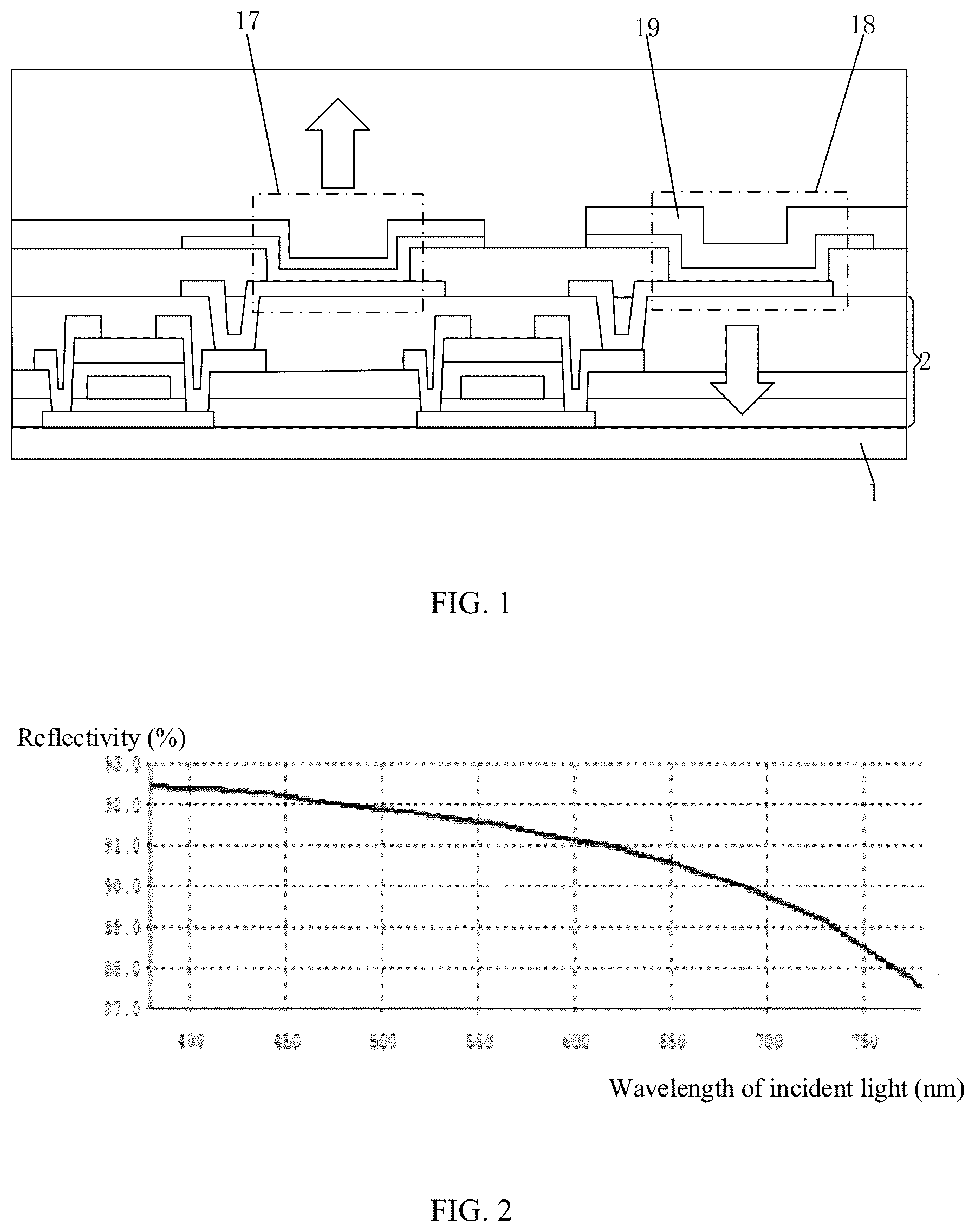Patent US12610723 Figure 1 – Display substrate having reflection reducing structure, preparation method thereof and display apparatus