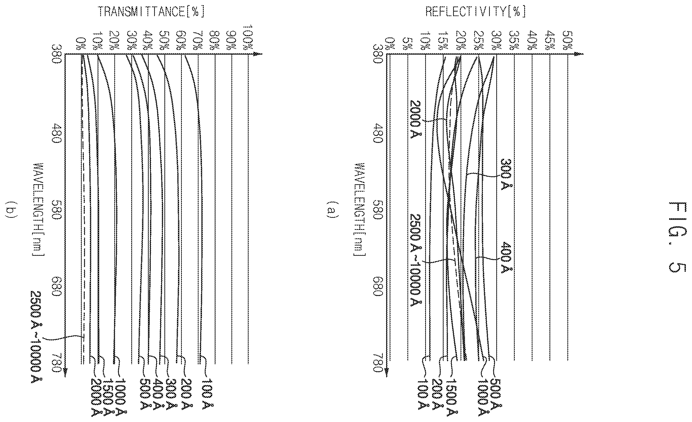 Patent US12610724 Figure 5 – Display device