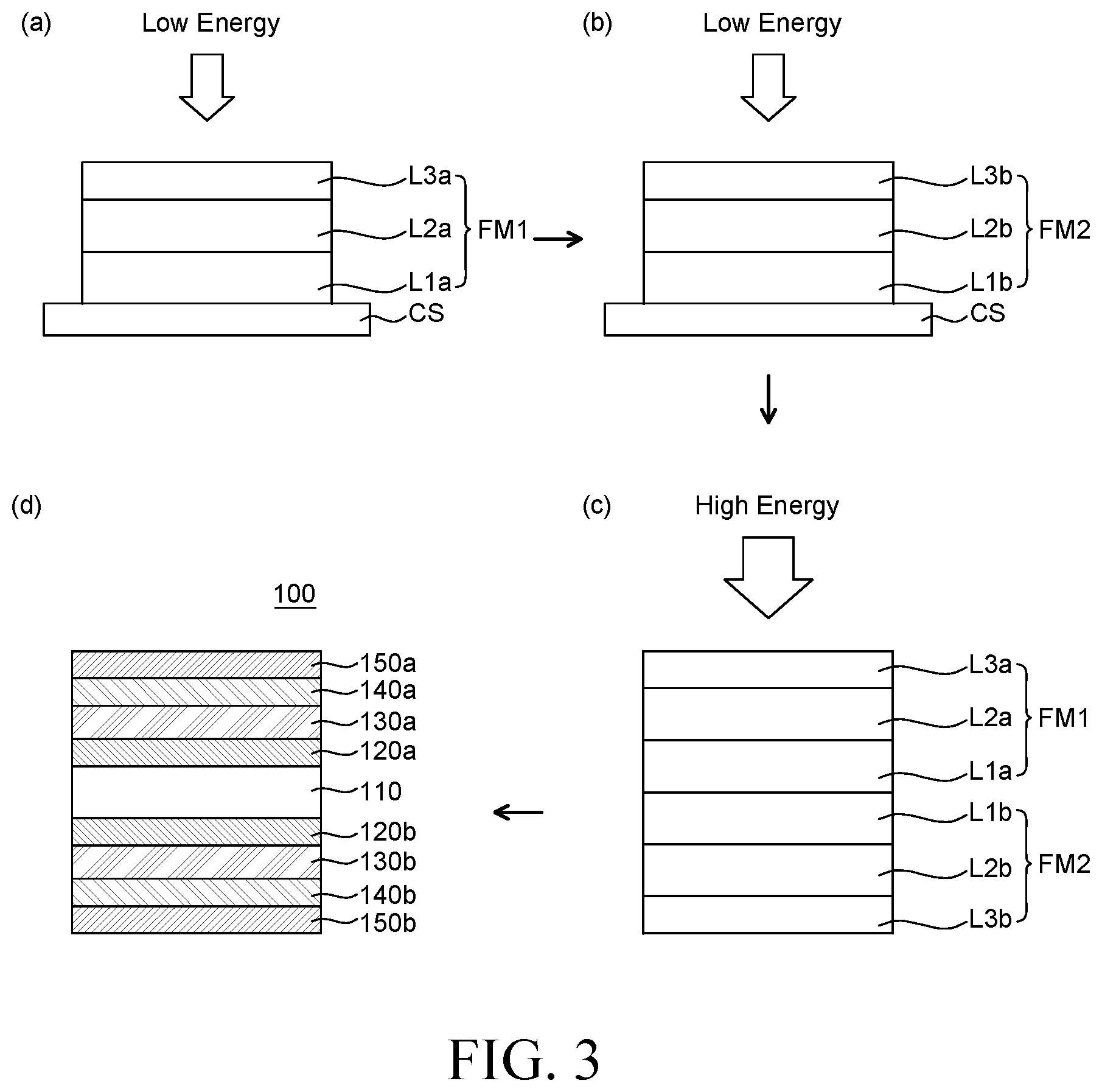 Patent US12610728 Figure 3 – Flexible substrate, method for preparing the same, and display device comprising the same