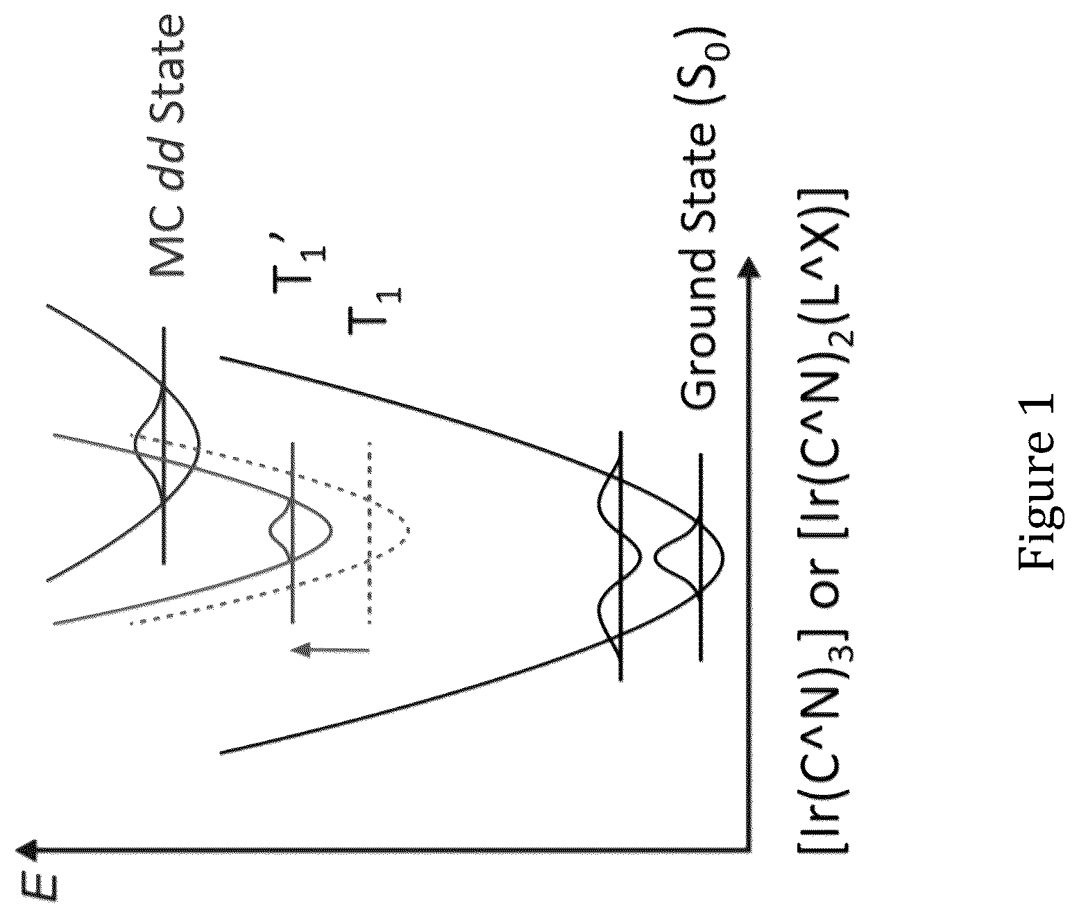 Patent US12610730 Figure 1 – Metal complex and light emitting device