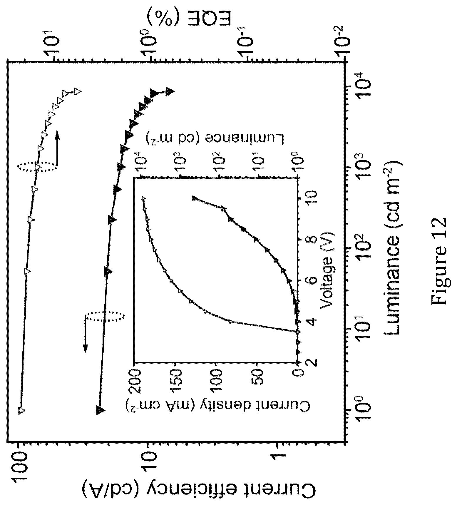 Patent US12610730 Figure 12 – Metal complex and light emitting device