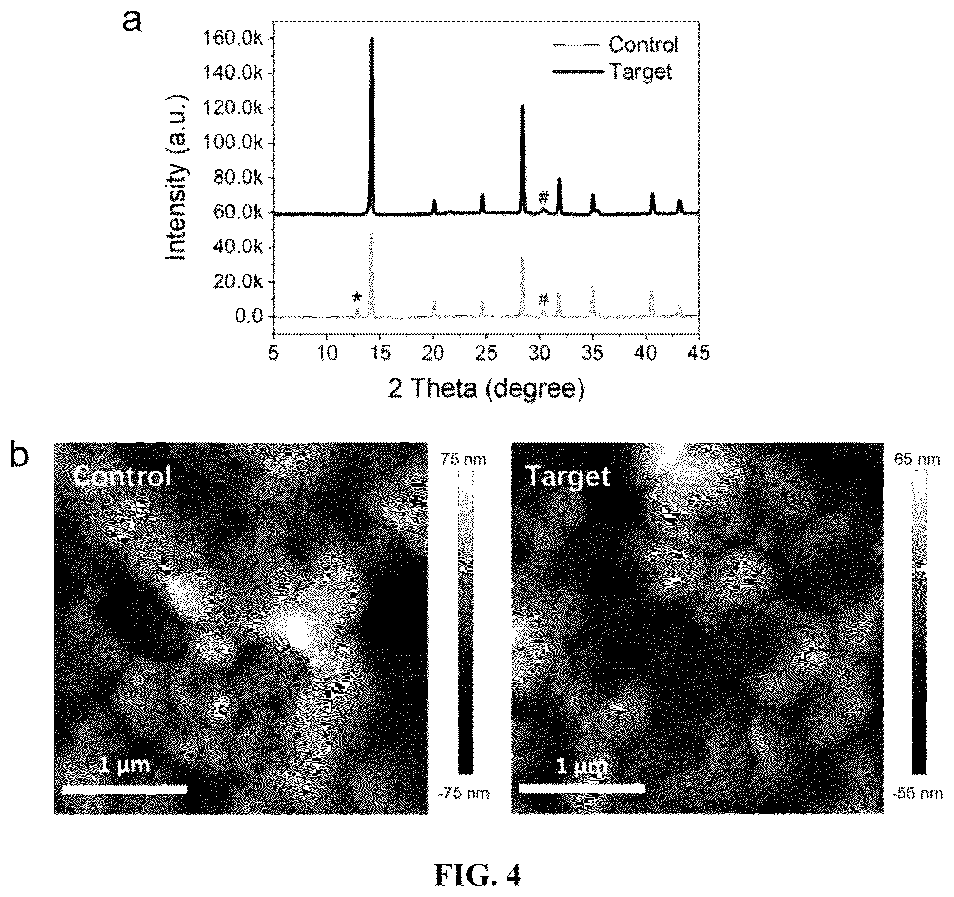 Patent US12610734 Figure 3 – Organic-inorganic hybrid perovskites