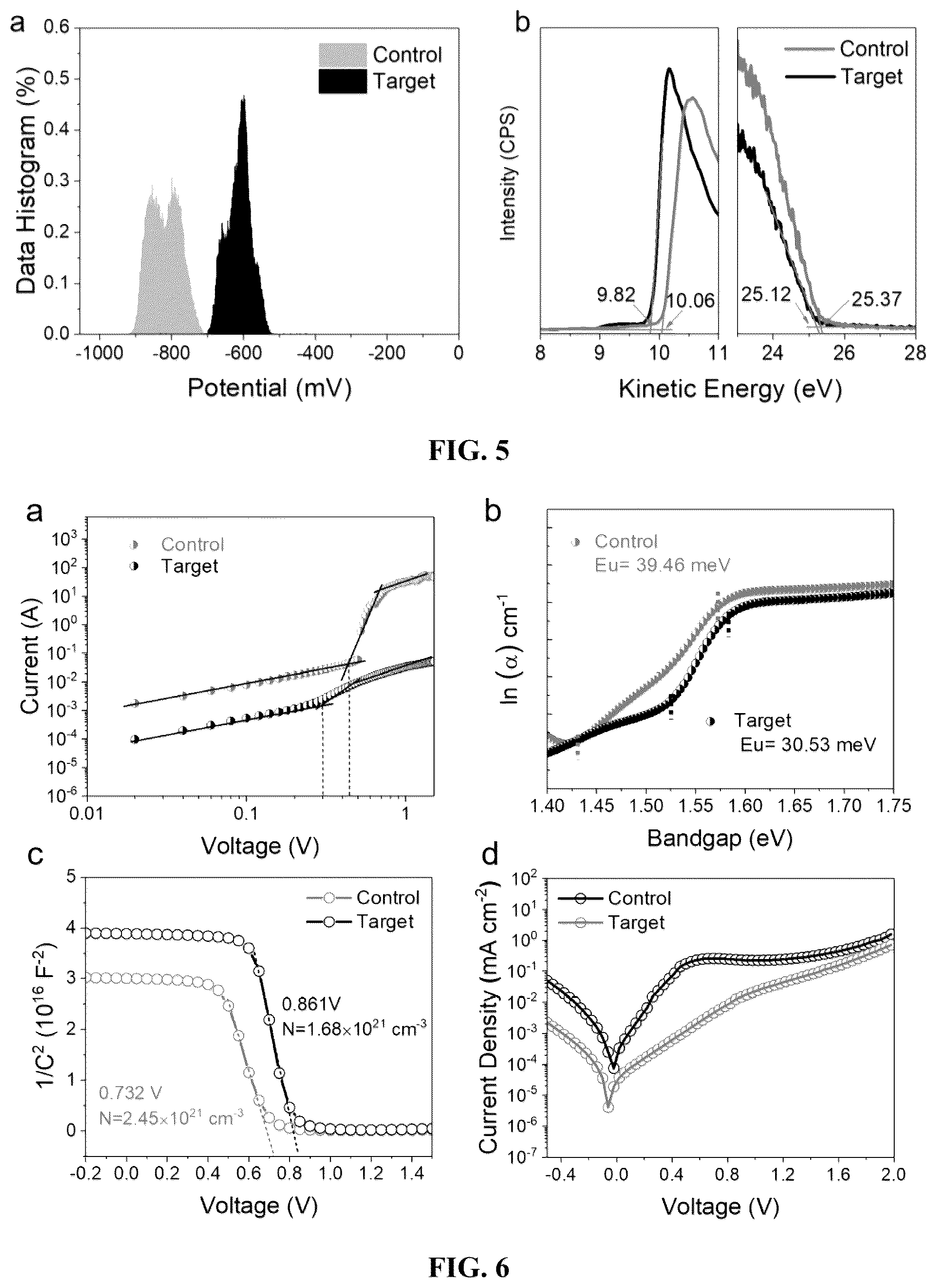 Patent US12610734 Figure 4 – Organic-inorganic hybrid perovskites